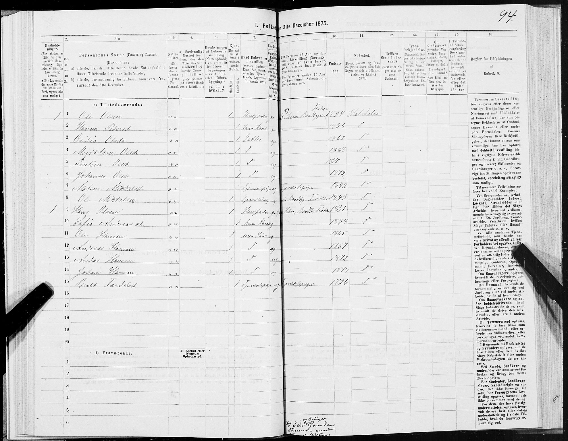 SAT, Folketelling 1875 for 1840P Saltdal prestegjeld, 1875, s. 2094