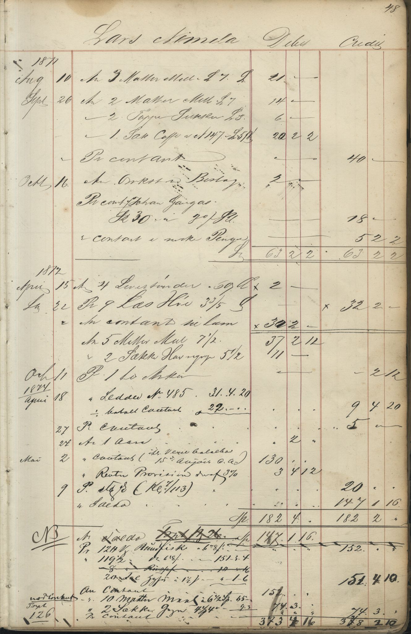 Brodtkorb handel A/S, VAMU/A-0001/F/Fc/L0001/0001: Konto for kvener og nordmenn på Kolahalvøya  / Conto for Kvæner og Nordmænd paa Russefinmarken No 1, 1868-1894, s. 48