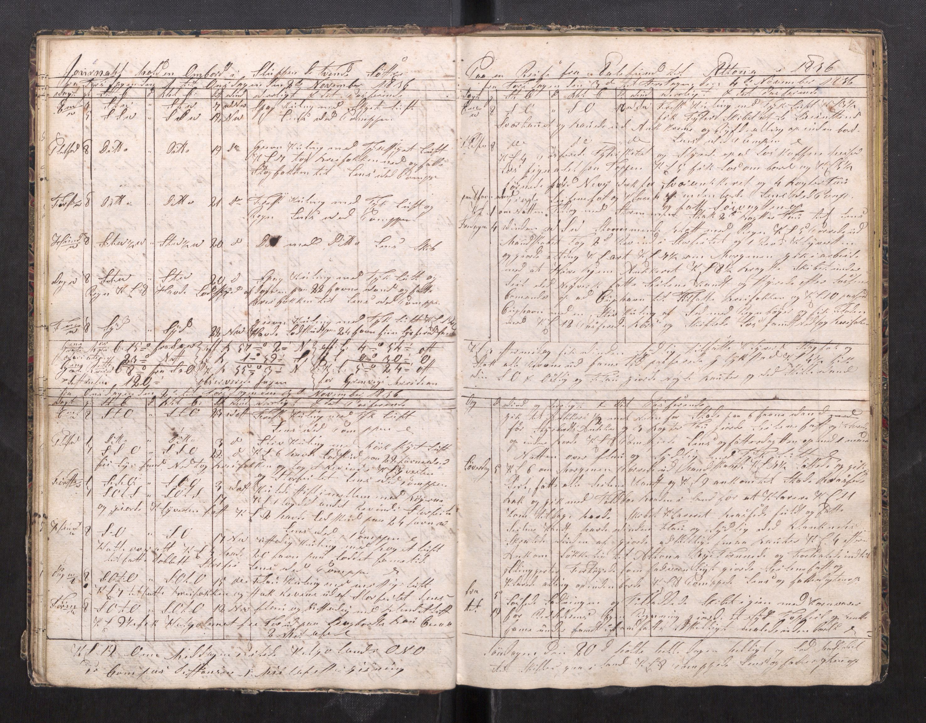 Kristiansund magistrat, AV/SAT-A-0032/F/Fx/L0012: Journal for sluppen "Tvende søstre", "Oskar" og "Emanuel" av Ålesund, 1836-1839