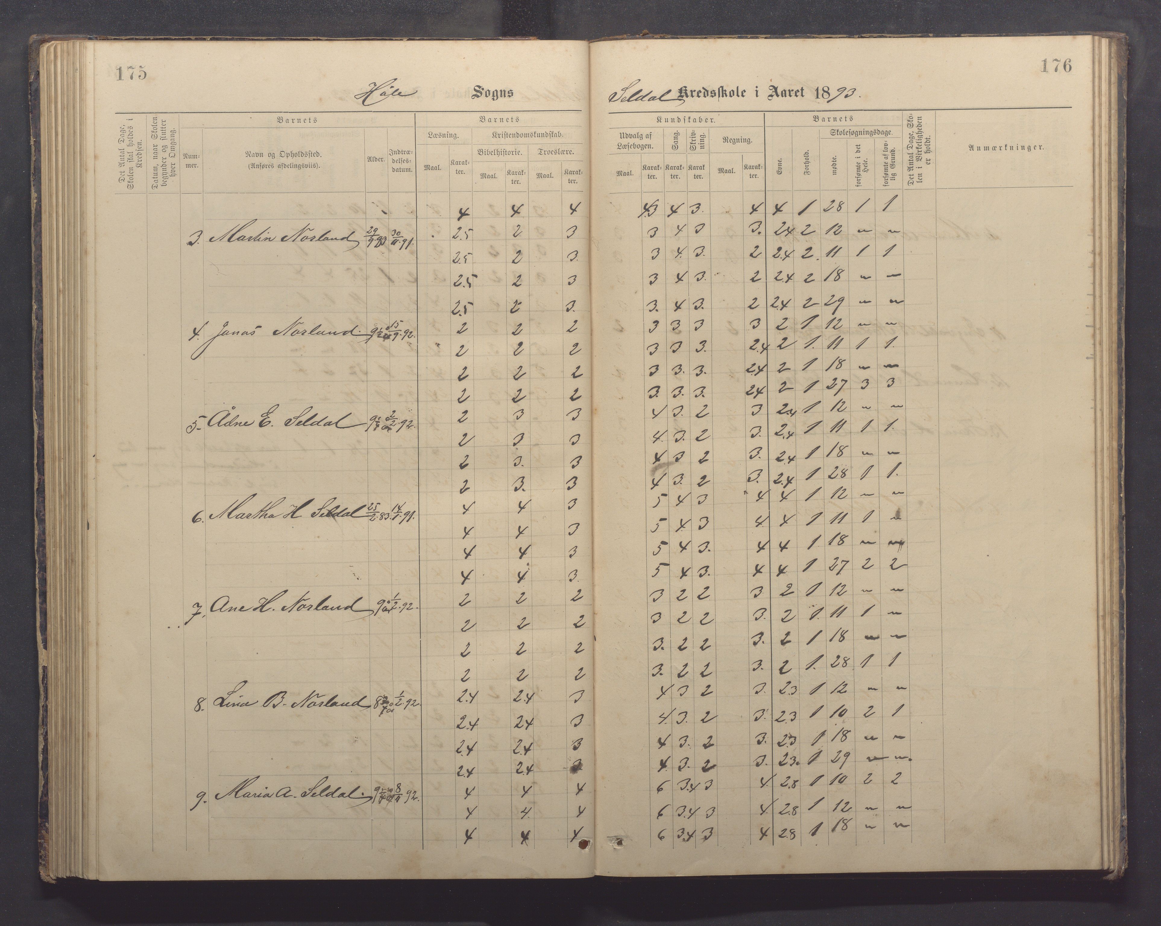 Høle kommune - Tengesdal skole, IKAR/K-100033/F/L0001: Skoleprotokoll, 1884-1893, s. 175-176