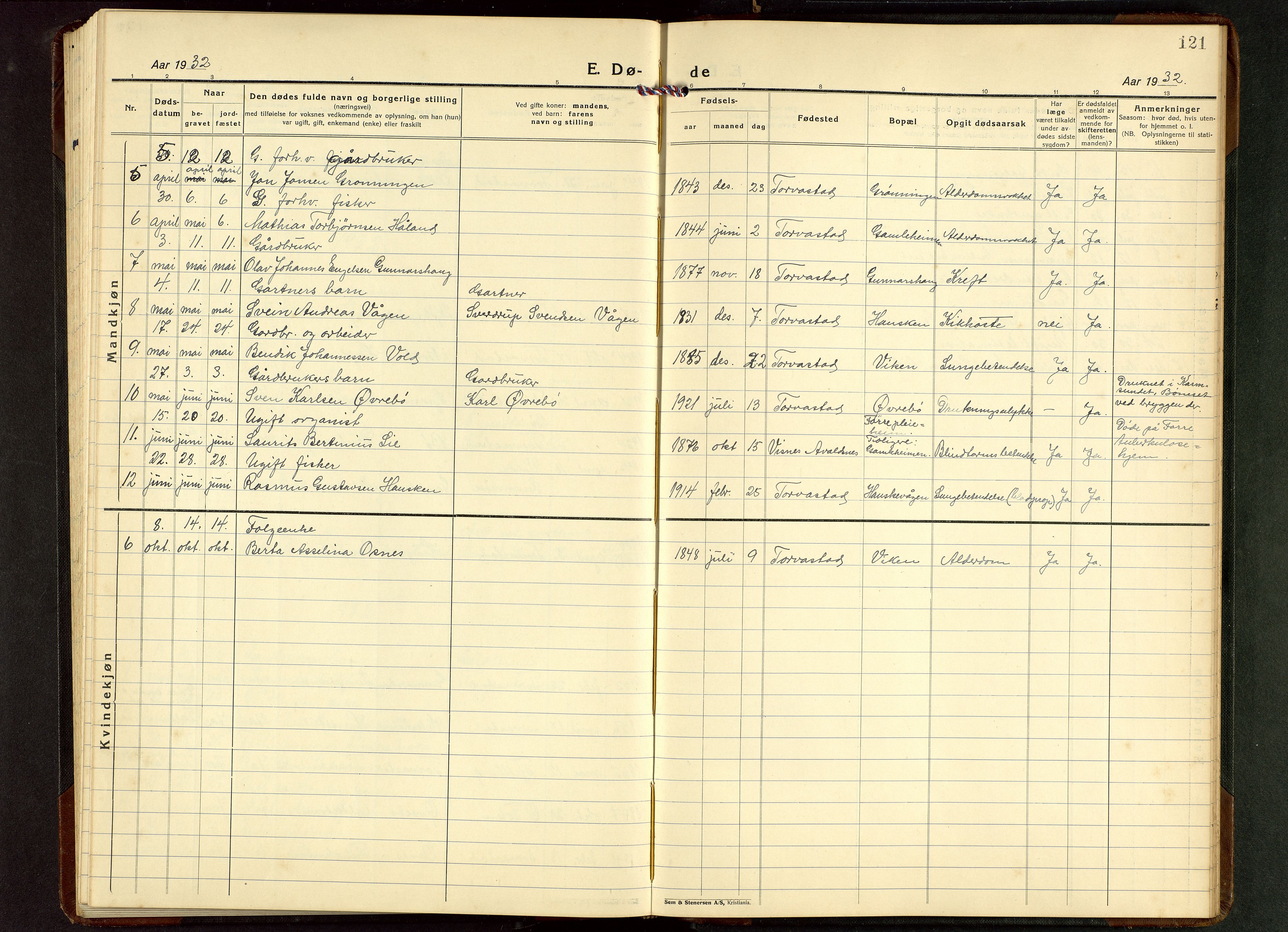 Torvastad sokneprestkontor, AV/SAST-A -101857/H/Ha/Hab/L0009: Klokkerbok nr. B 9, 1924-1949, s. 121