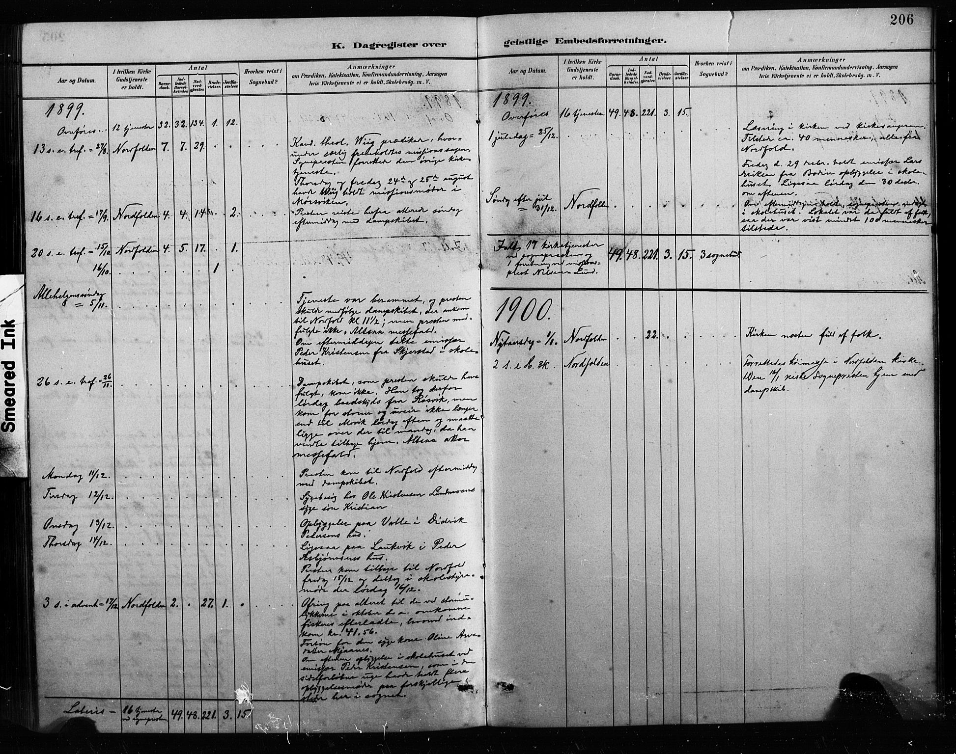 Ministerialprotokoller, klokkerbøker og fødselsregistre - Nordland, SAT/A-1459/858/L0834: Klokkerbok nr. 858C01, 1884-1904, s. 206