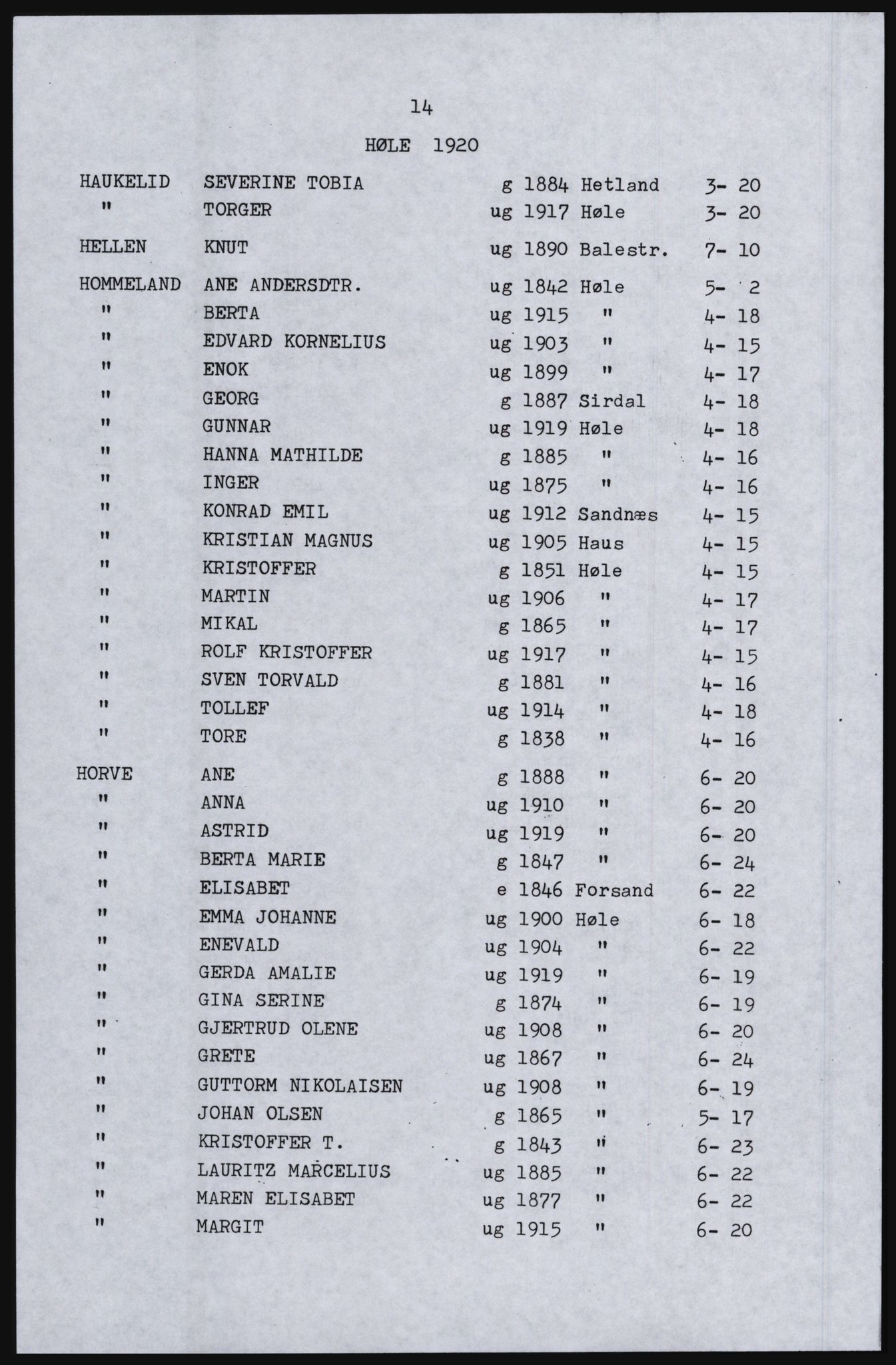 SAST, Avskrift av folketellingen 1920 for Høle herred, 1920, s. 20