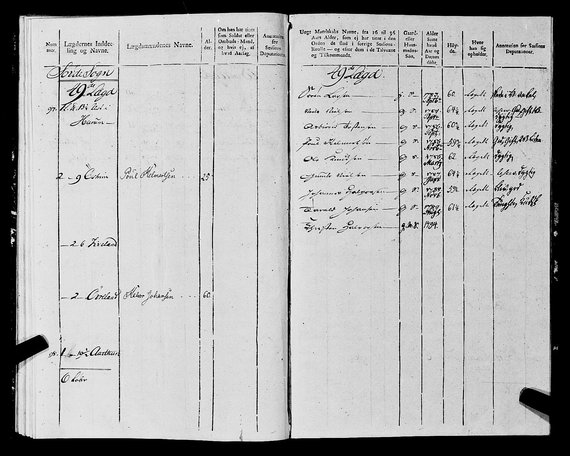 Fylkesmannen i Rogaland, AV/SAST-A-101928/99/3/325/325CA, 1655-1832, s. 9738