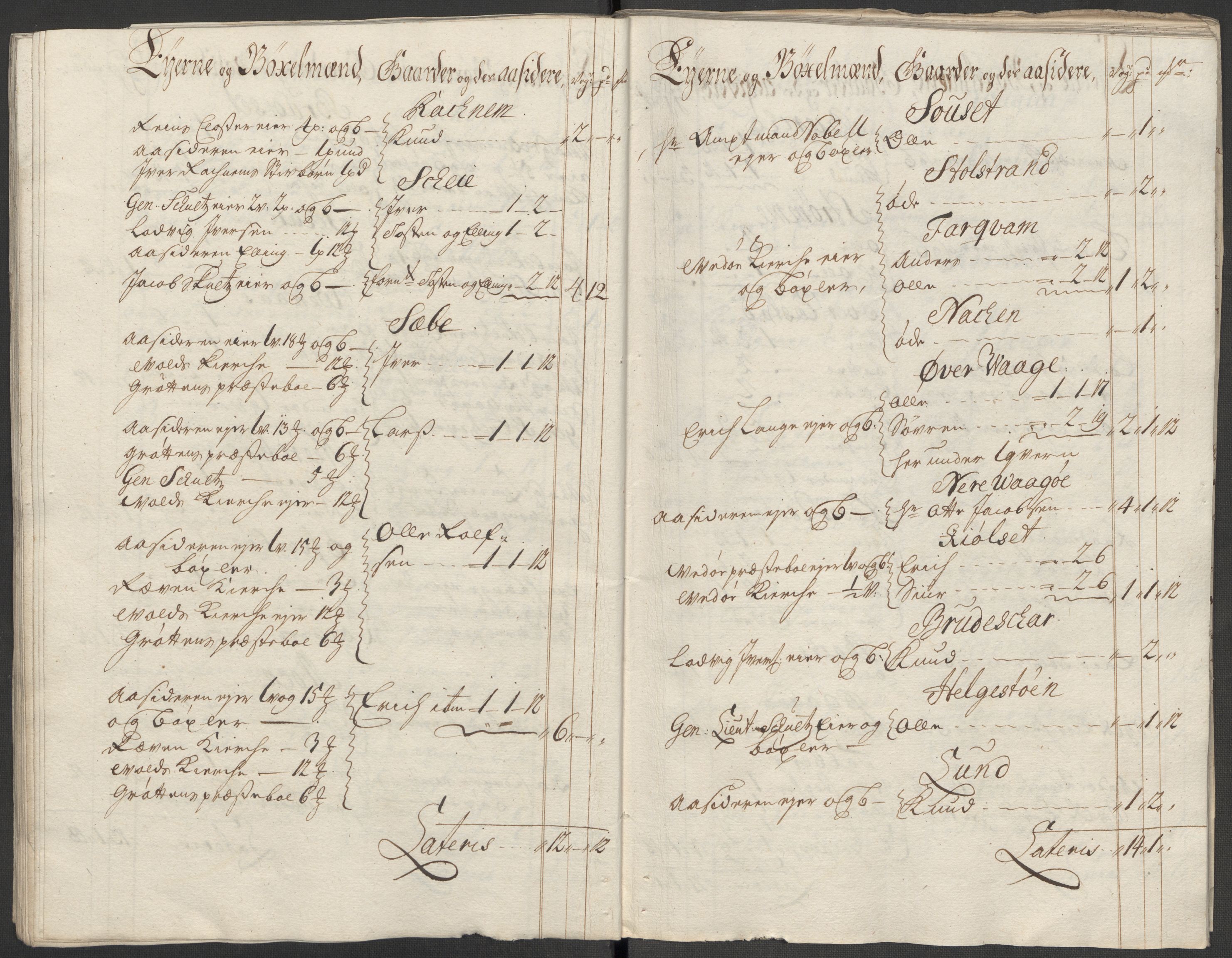 Rentekammeret inntil 1814, Reviderte regnskaper, Fogderegnskap, RA/EA-4092/R55/L3665: Fogderegnskap Romsdal, 1718, s. 50