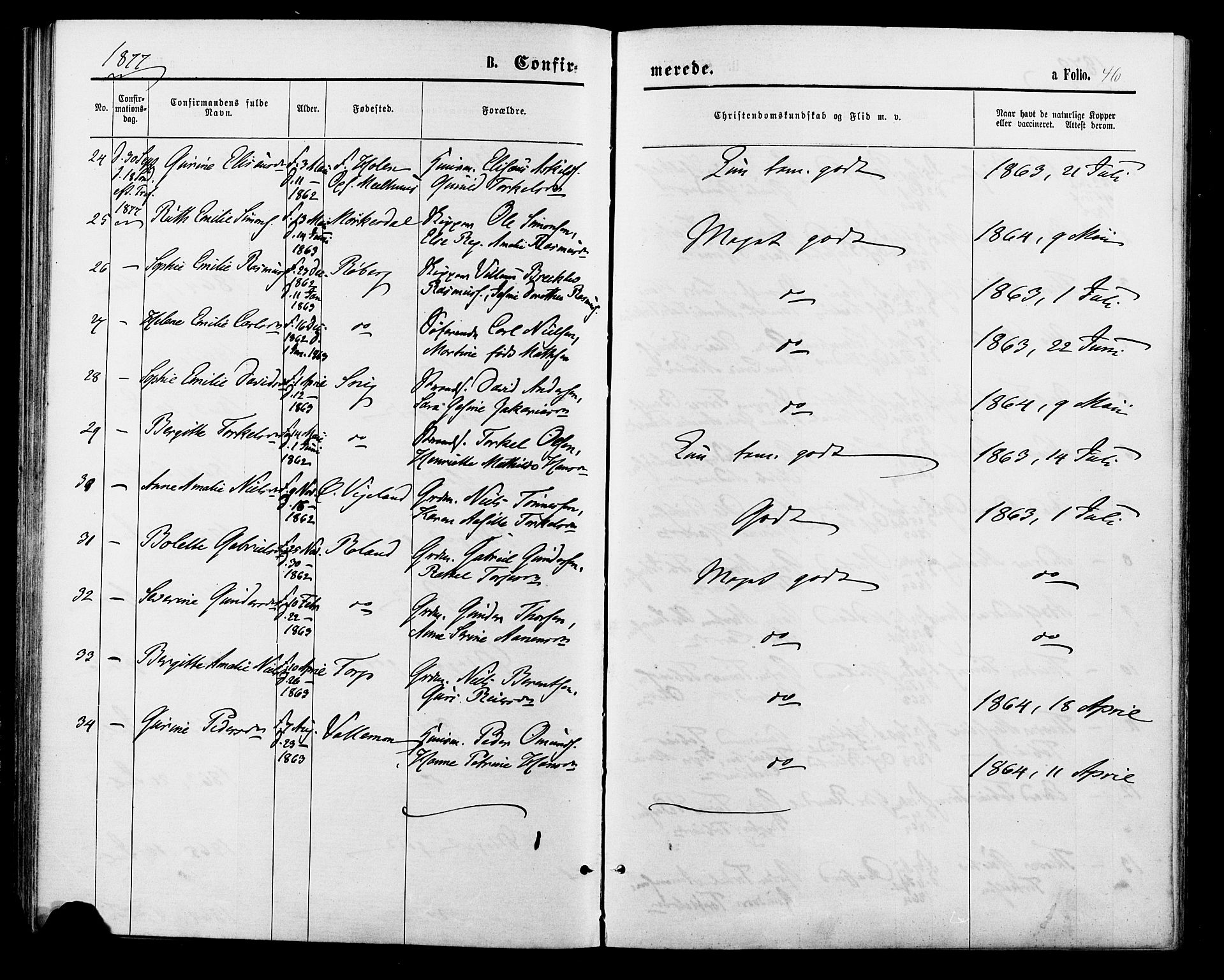 Sør-Audnedal sokneprestkontor, AV/SAK-1111-0039/F/Fa/Fab/L0008: Ministerialbok nr. A 8, 1876-1881, s. 46