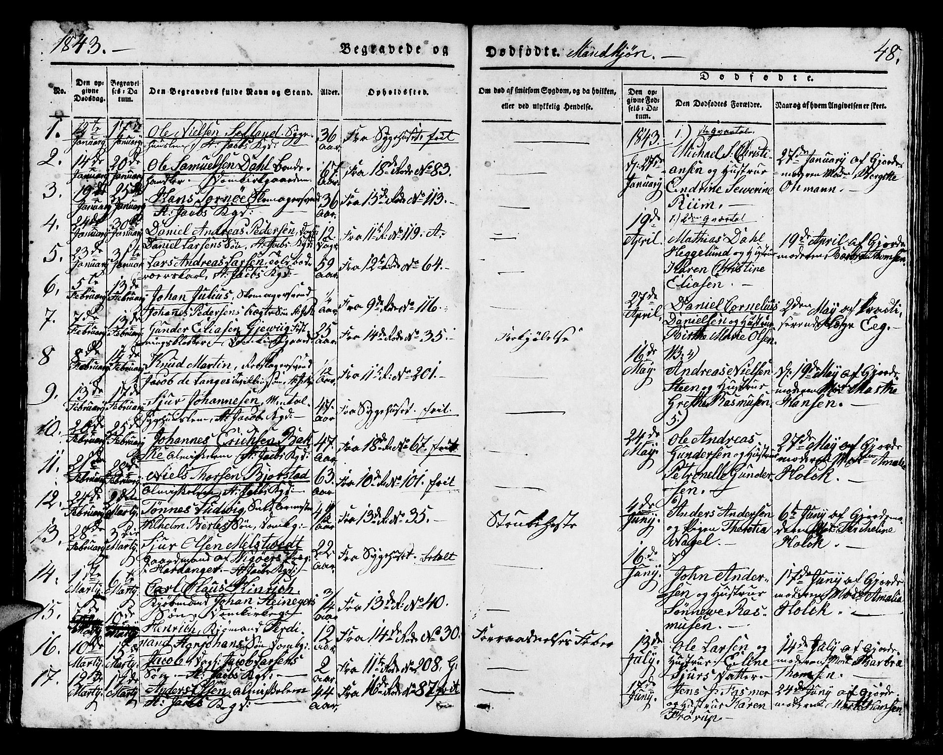 Domkirken sokneprestembete, AV/SAB-A-74801/H/Hab/L0037: Klokkerbok nr. E 1, 1836-1848, s. 48