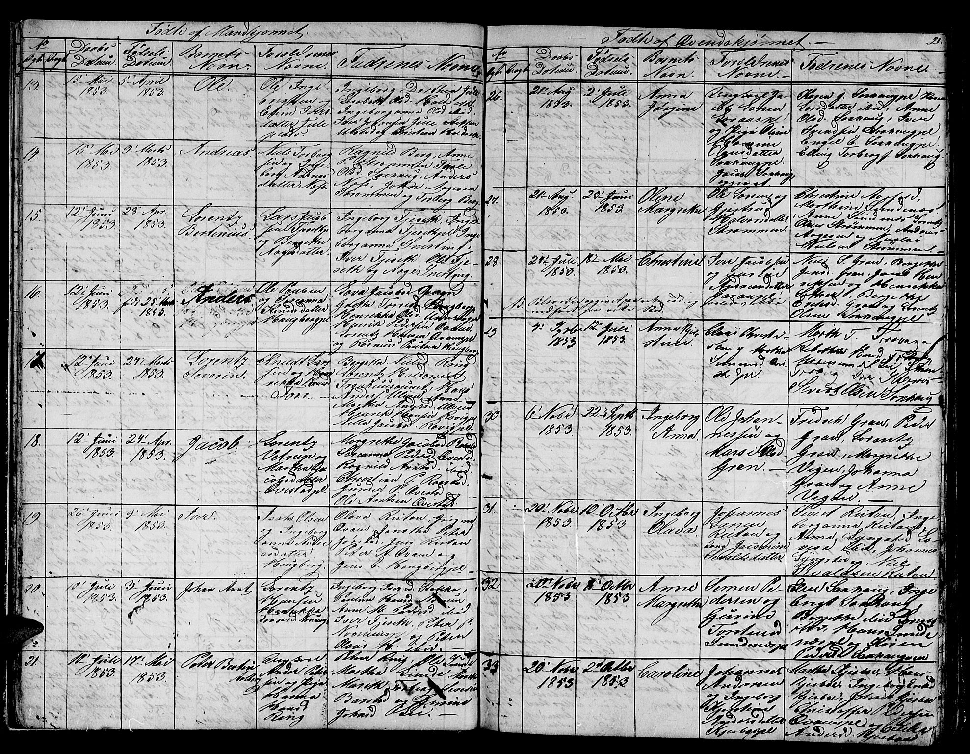 Ministerialprotokoller, klokkerbøker og fødselsregistre - Nord-Trøndelag, SAT/A-1458/730/L0299: Klokkerbok nr. 730C02, 1849-1871, s. 21