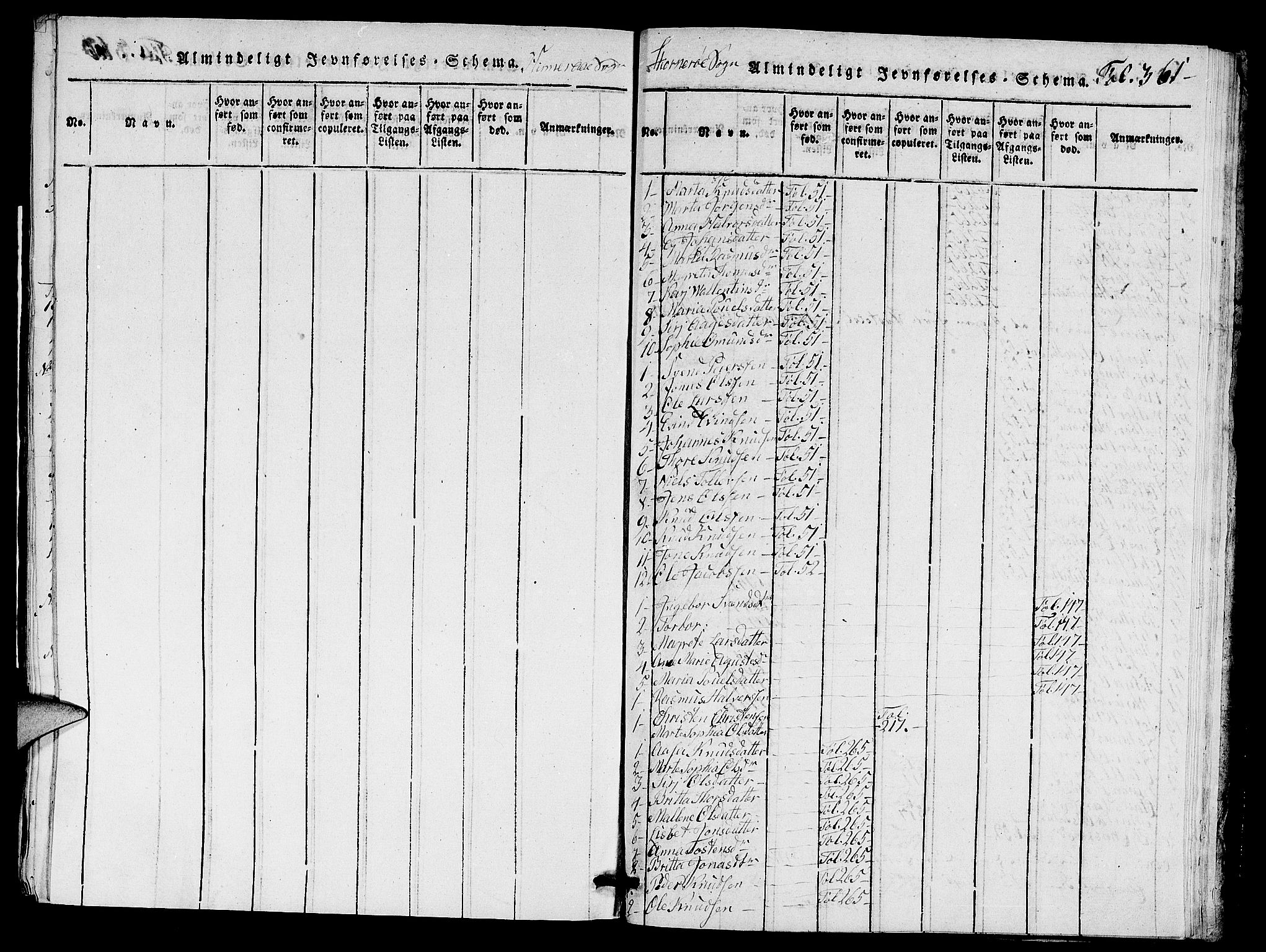 Nedstrand sokneprestkontor, AV/SAST-A-101841/01/V: Klokkerbok nr. B 1 /2, 1816-1847, s. 361