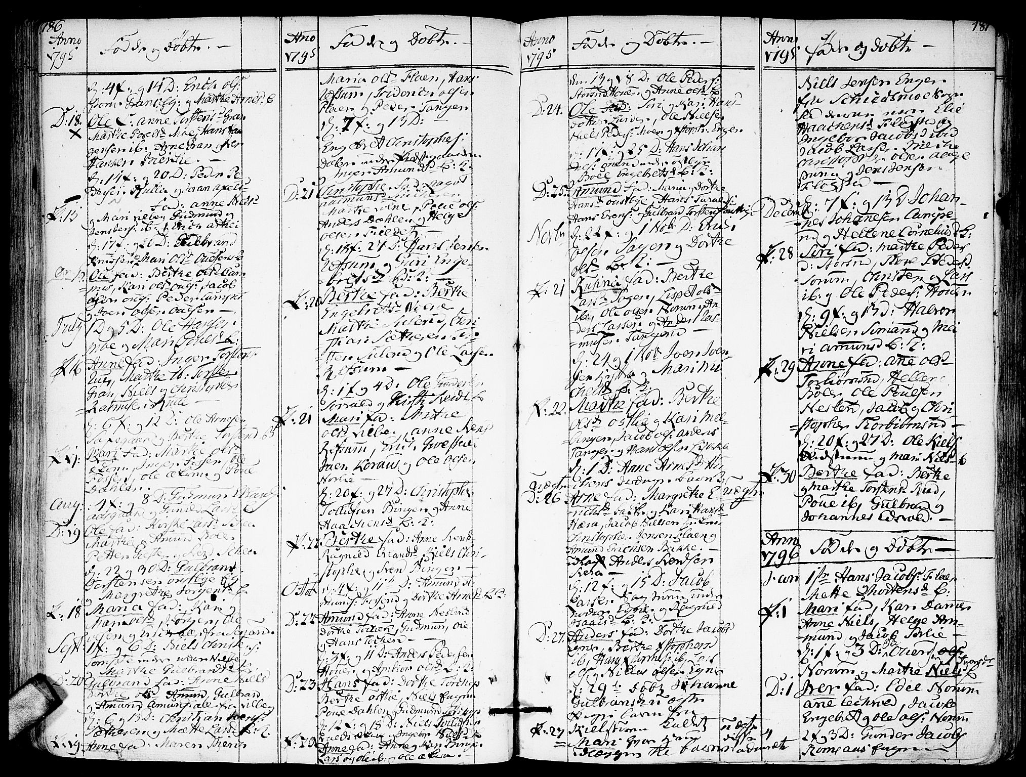 Sørum prestekontor Kirkebøker, AV/SAO-A-10303/F/Fa/L0002: Ministerialbok nr. I 2, 1759-1814, s. 186-187