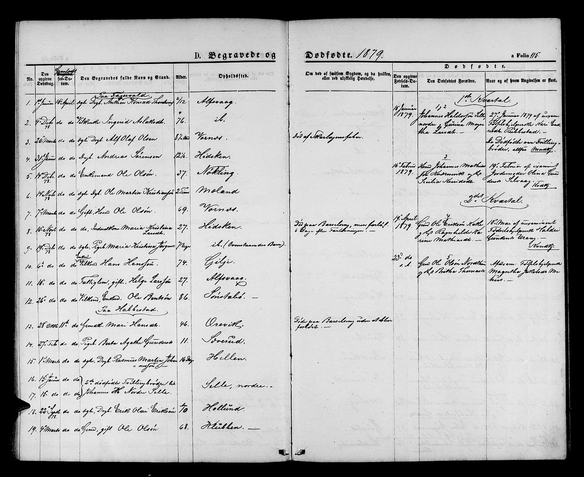 Finnås sokneprestembete, AV/SAB-A-99925/H/Ha/Hab/Habb/L0002: Klokkerbok nr. B 2, 1871-1881, s. 115