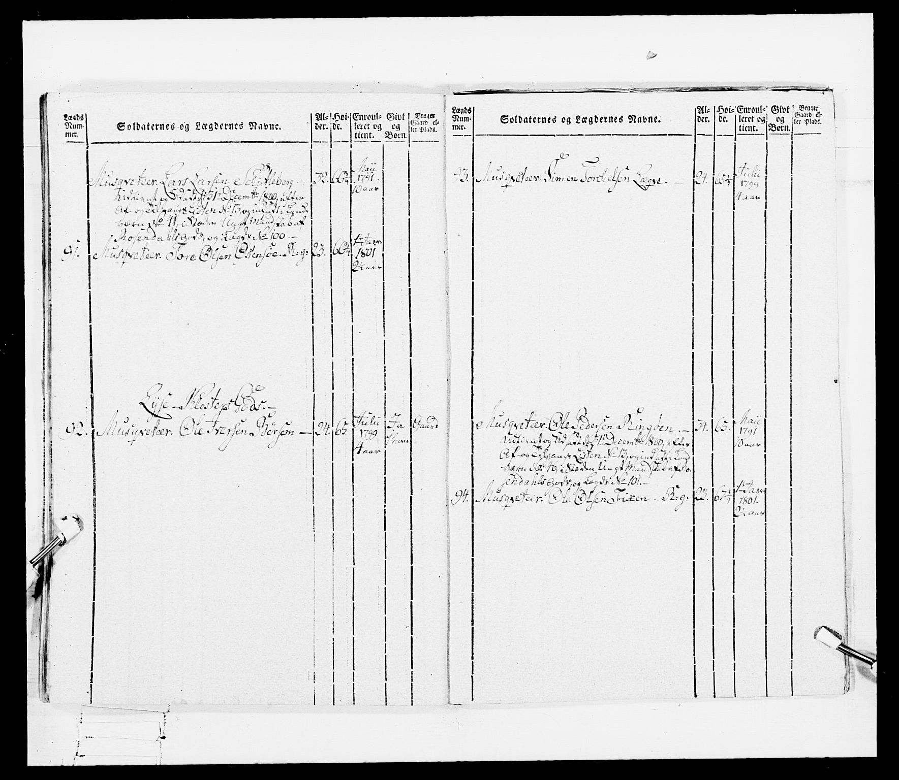 Generalitets- og kommissariatskollegiet, Det kongelige norske kommissariatskollegium, AV/RA-EA-5420/E/Eh/L0097: Bergenhusiske nasjonale infanteriregiment, 1803-1807, s. 121