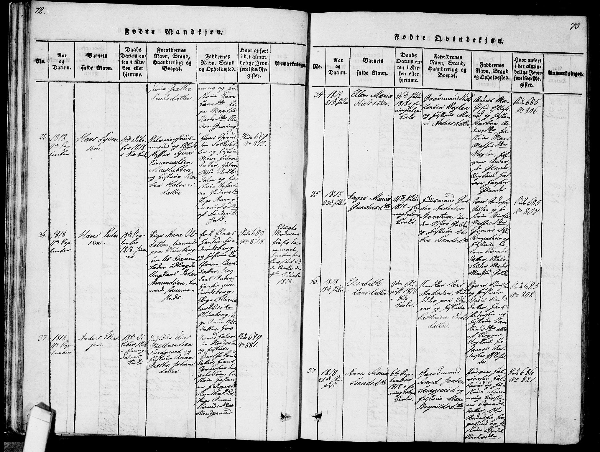 Idd prestekontor Kirkebøker, SAO/A-10911/F/Fc/L0002: Ministerialbok nr. III 2, 1815-1831, s. 72-73