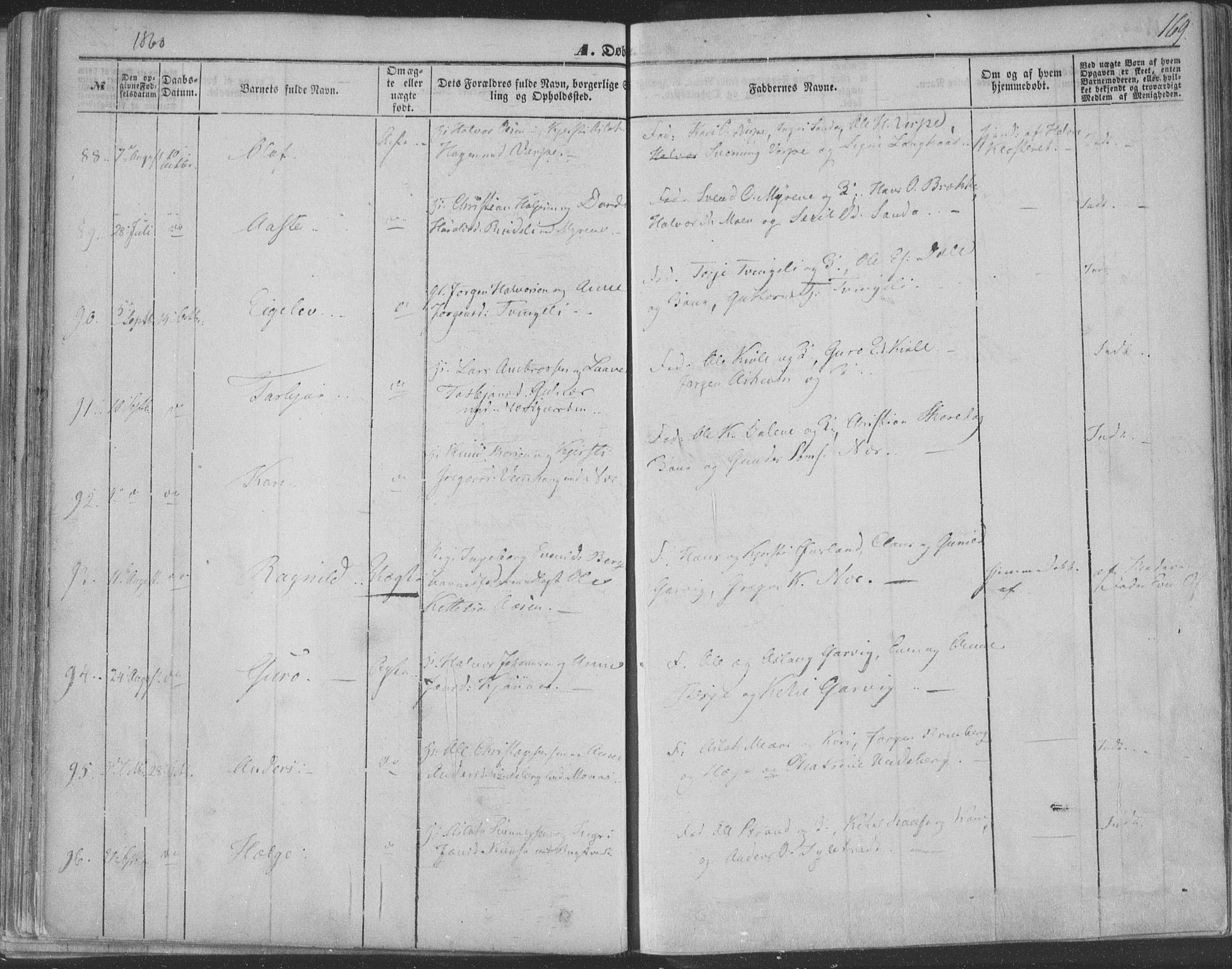 Seljord kirkebøker, AV/SAKO-A-20/F/Fa/L012a: Ministerialbok nr. I 12A, 1850-1865, s. 169