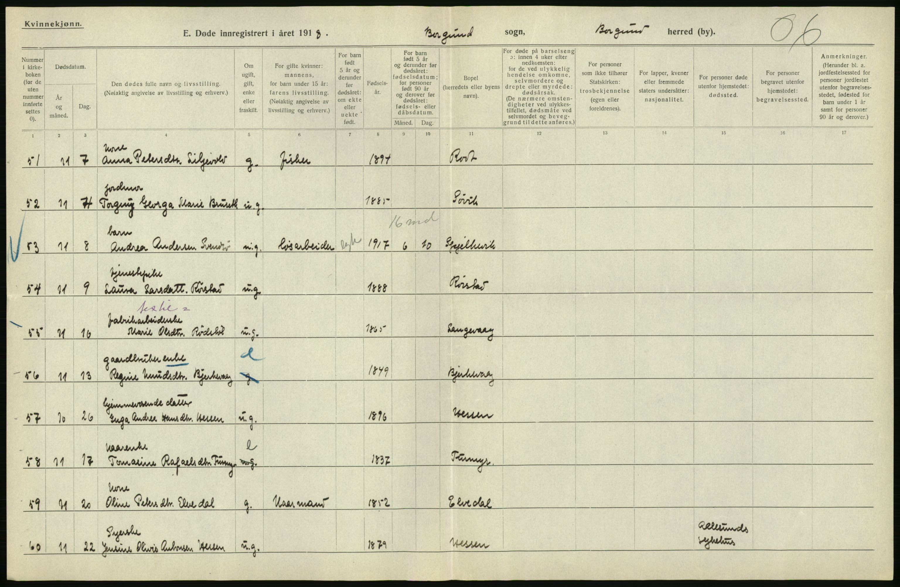 Statistisk sentralbyrå, Sosiodemografiske emner, Befolkning, AV/RA-S-2228/D/Df/Dfb/Dfbh/L0045: Møre fylke: Døde. Bygder og byer., 1918, s. 98