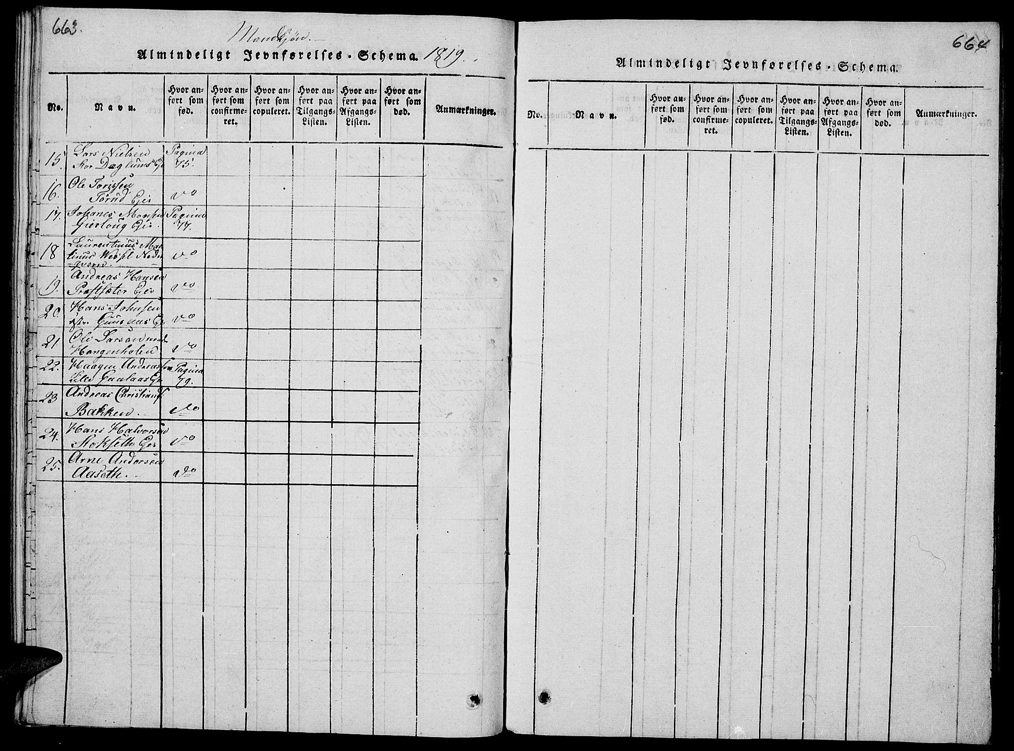 Vang prestekontor, Hedmark, AV/SAH-PREST-008/H/Ha/Haa/L0008: Ministerialbok nr. 8, 1815-1826, s. 663-664