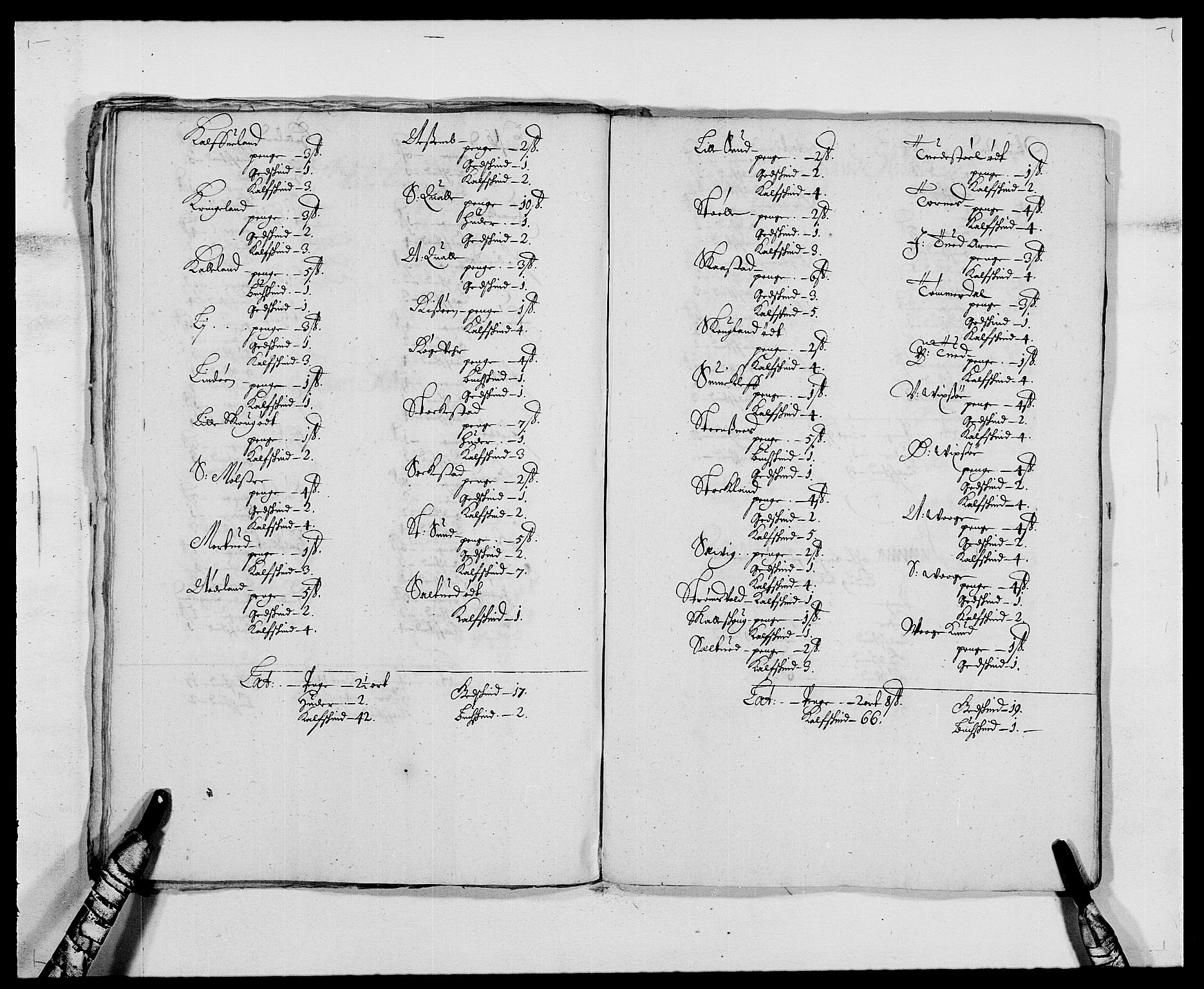 Rentekammeret inntil 1814, Reviderte regnskaper, Fogderegnskap, AV/RA-EA-4092/R47/L2847: Fogderegnskap Ryfylke, 1677, s. 219