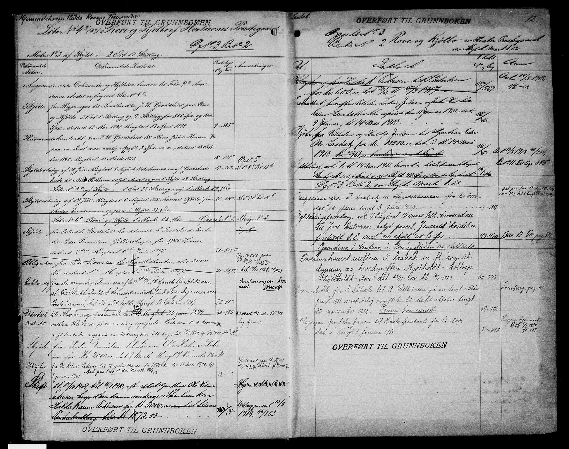 Onsøy sorenskriveri, AV/SAO-A-10474/G/Gb/Gbc/L0001a: Panteregister nr. III 1a, 1887, s. 12