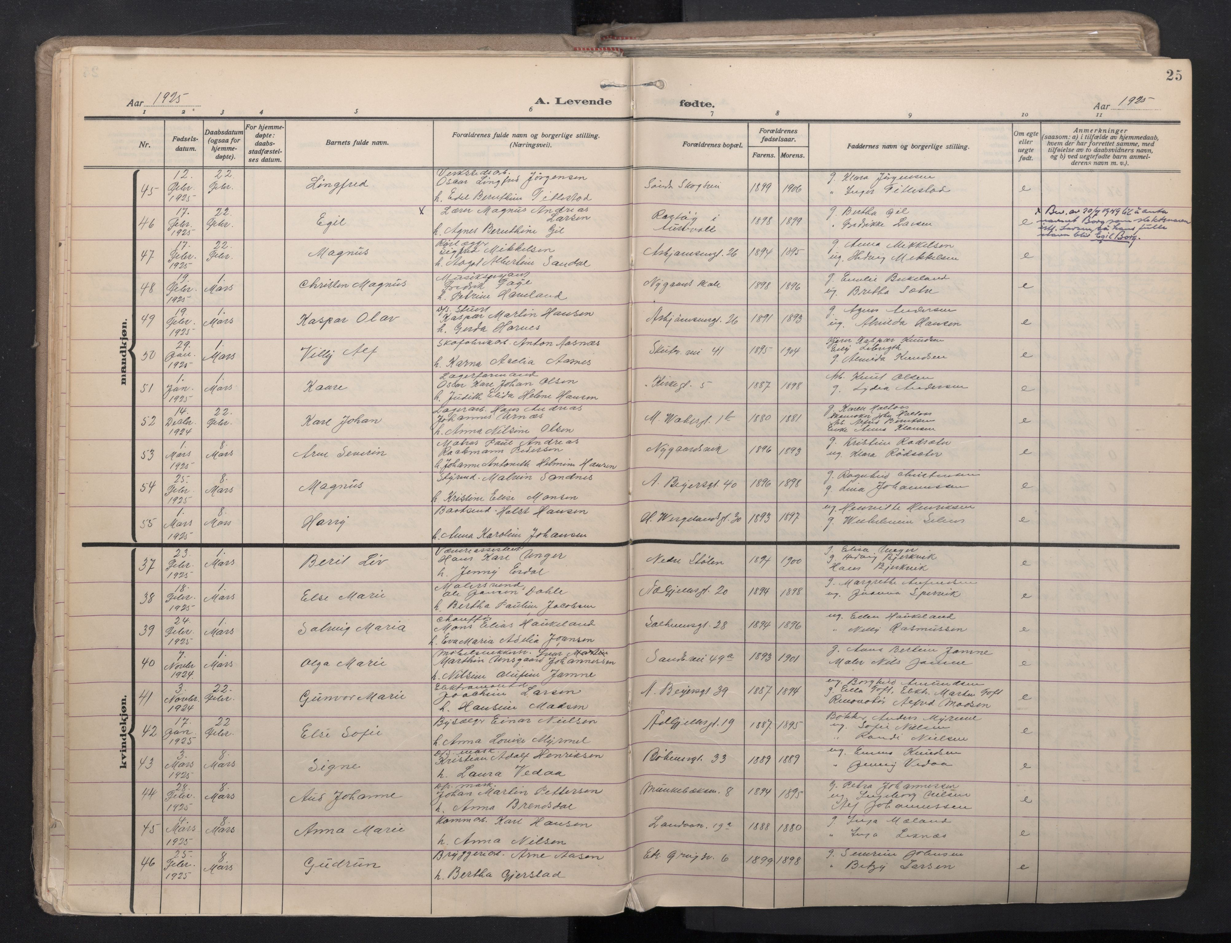 Sandviken Sokneprestembete, AV/SAB-A-77601/H/Ha/L0008: Ministerialbok nr. B 5, 1924-1944, s. 25