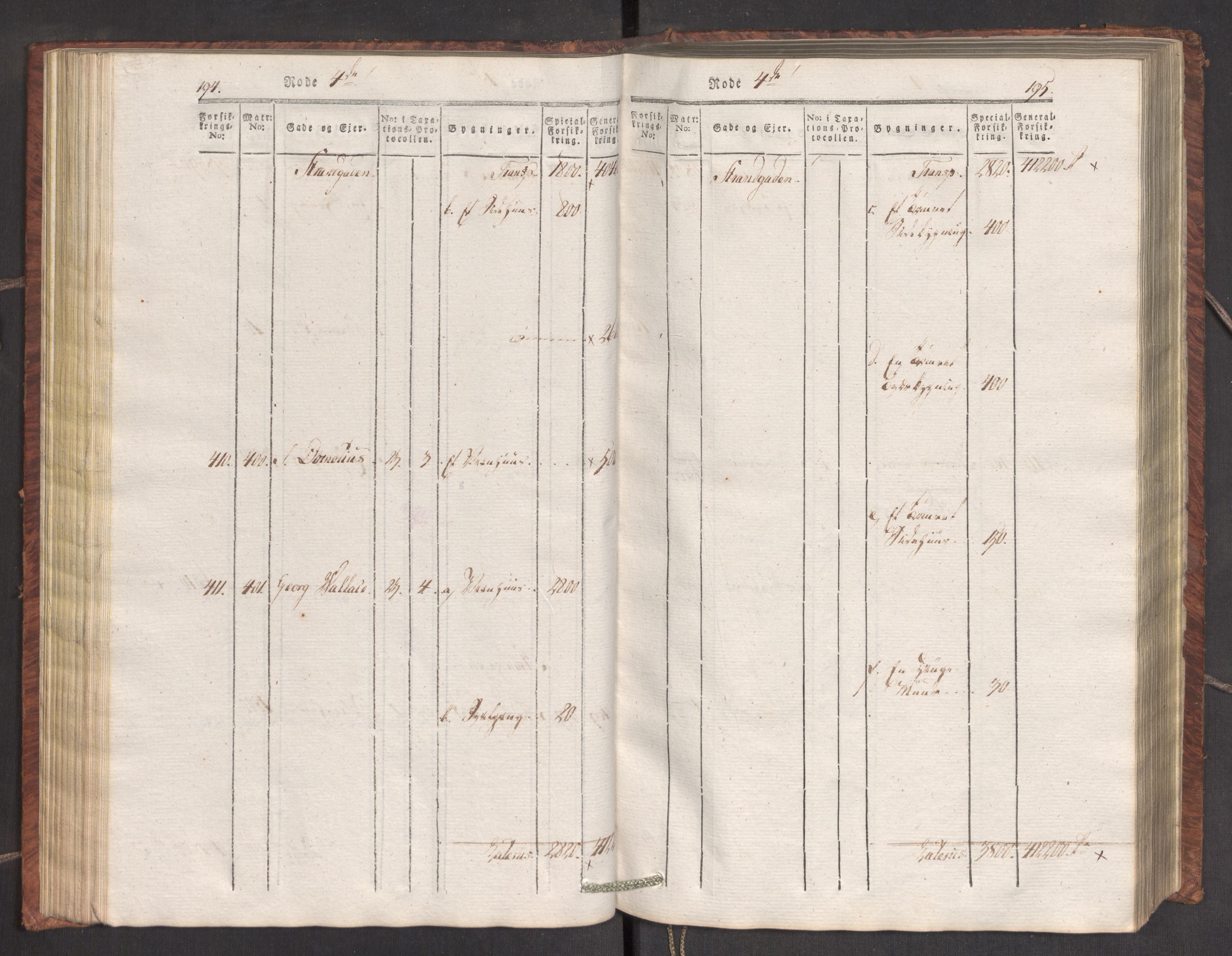 Kommersekollegiet, Brannforsikringskontoret 1767-1814, RA/EA-5458/F/Fa/L0007/0001: Bergen / Branntakstprotokoll, 1807-1817, s. 194-195