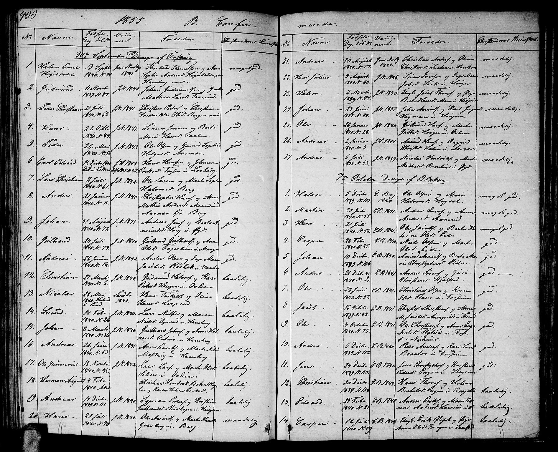 Aurskog prestekontor Kirkebøker, AV/SAO-A-10304a/G/Ga/L0002: Klokkerbok nr. I 2, 1829-1857, s. 455