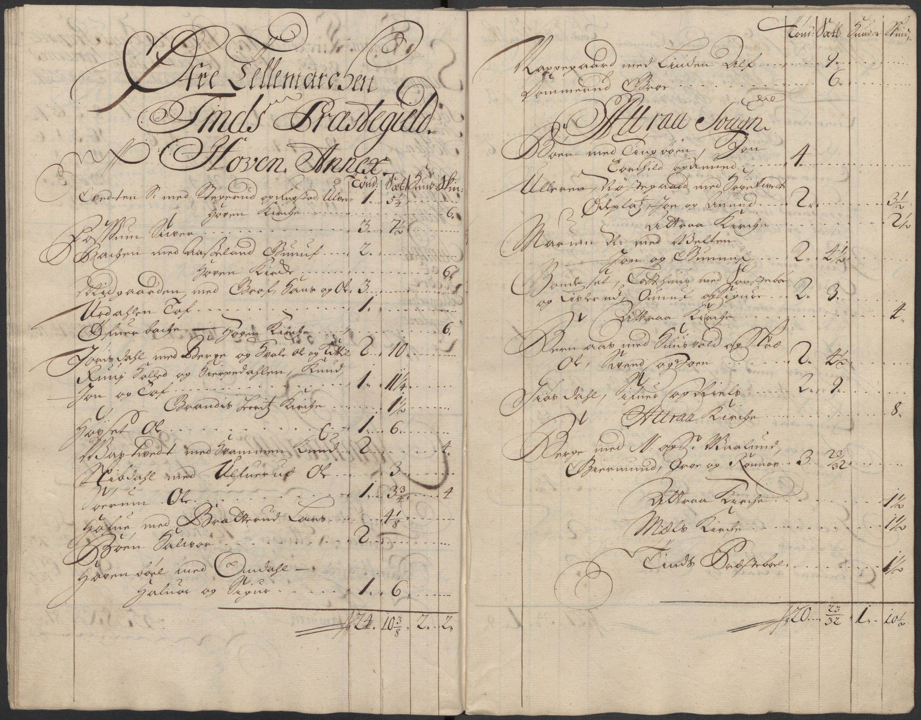 Rentekammeret inntil 1814, Reviderte regnskaper, Fogderegnskap, AV/RA-EA-4092/R36/L2129: Fogderegnskap Øvre og Nedre Telemark og Bamble, 1717, s. 411