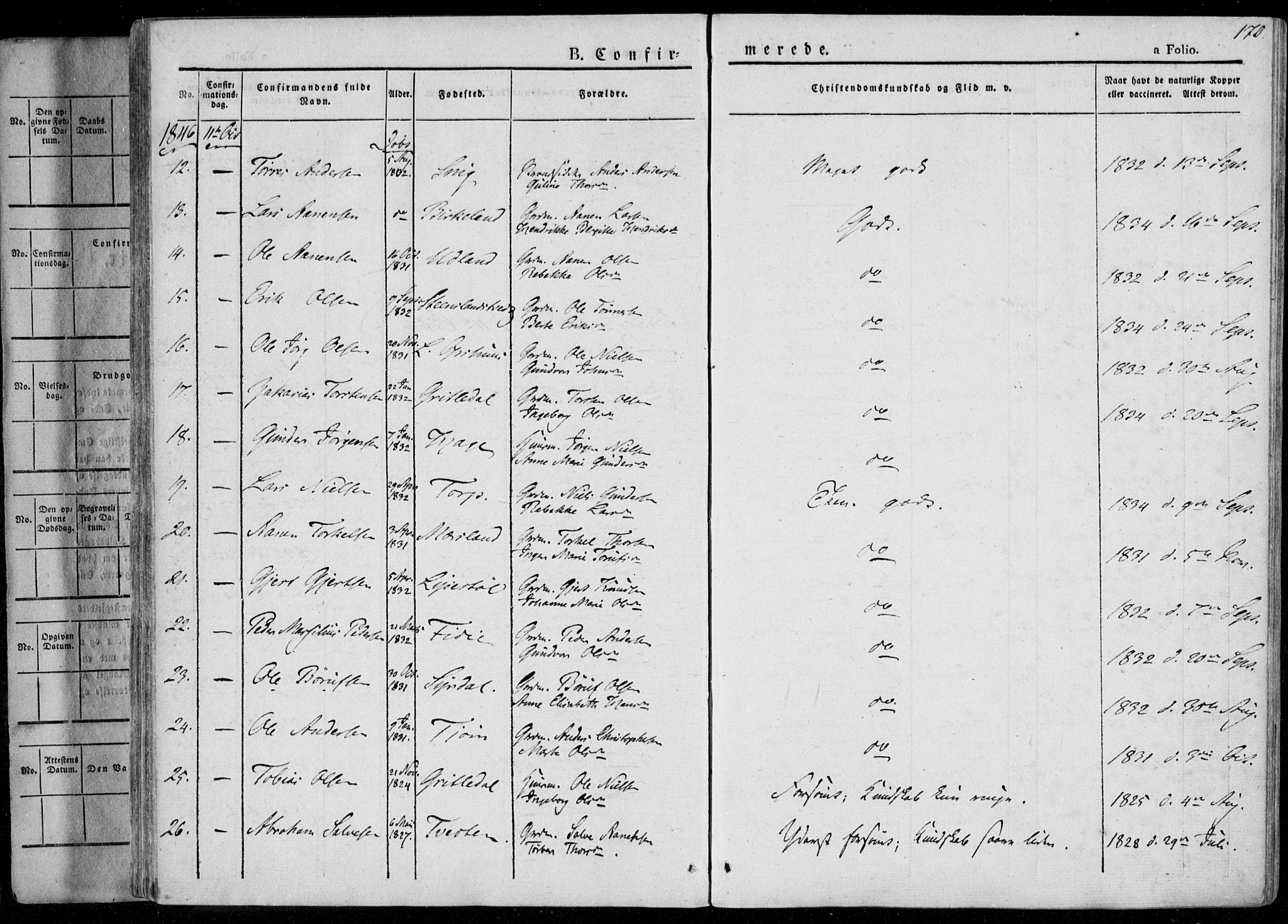 Sør-Audnedal sokneprestkontor, AV/SAK-1111-0039/F/Fa/Fab/L0006: Ministerialbok nr. A 6, 1829-1855, s. 170