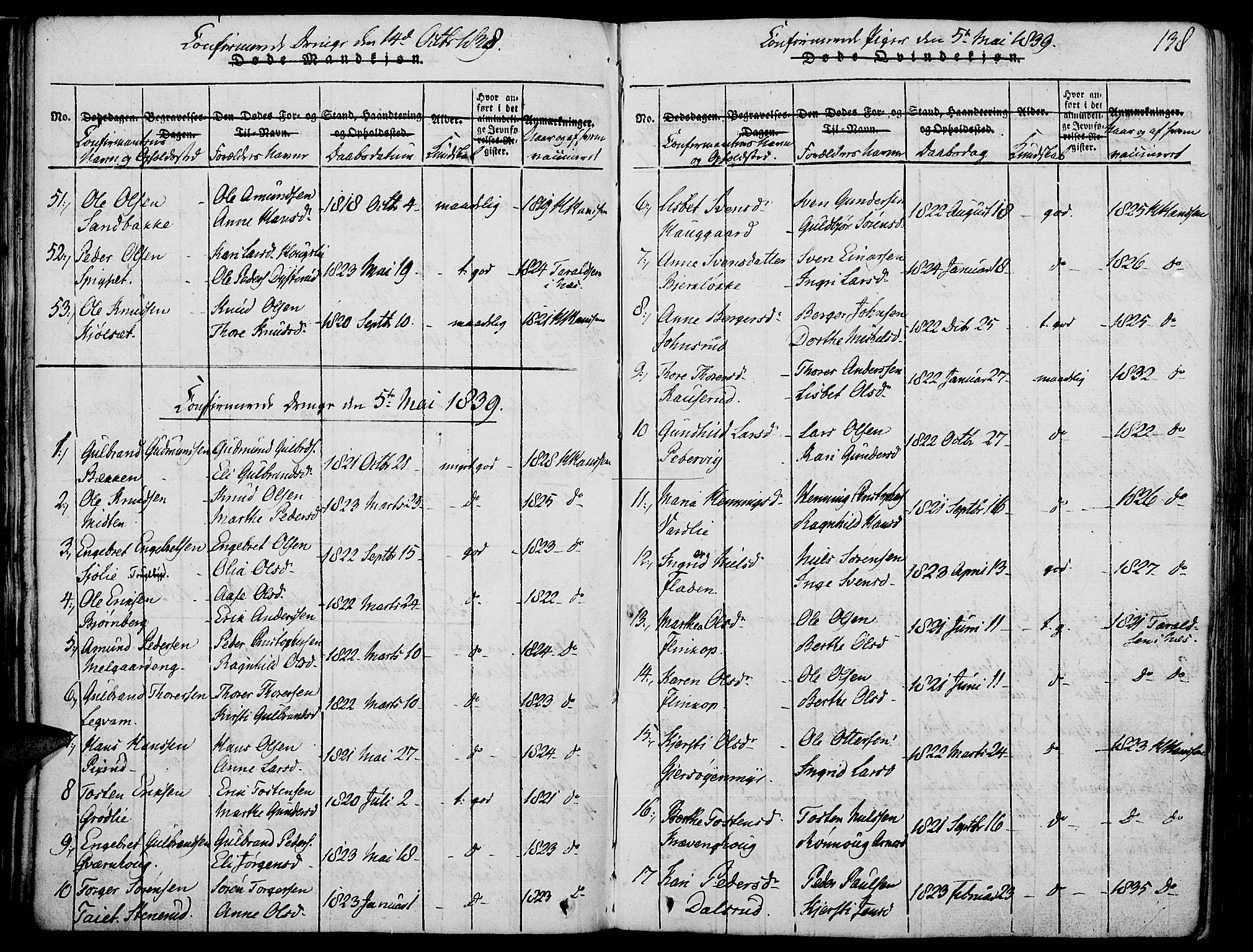 Strøm-Odalen prestekontor, AV/SAH-PREST-028/H/Ha/Haa/L0006: Ministerialbok nr. 6, 1814-1850, s. 138