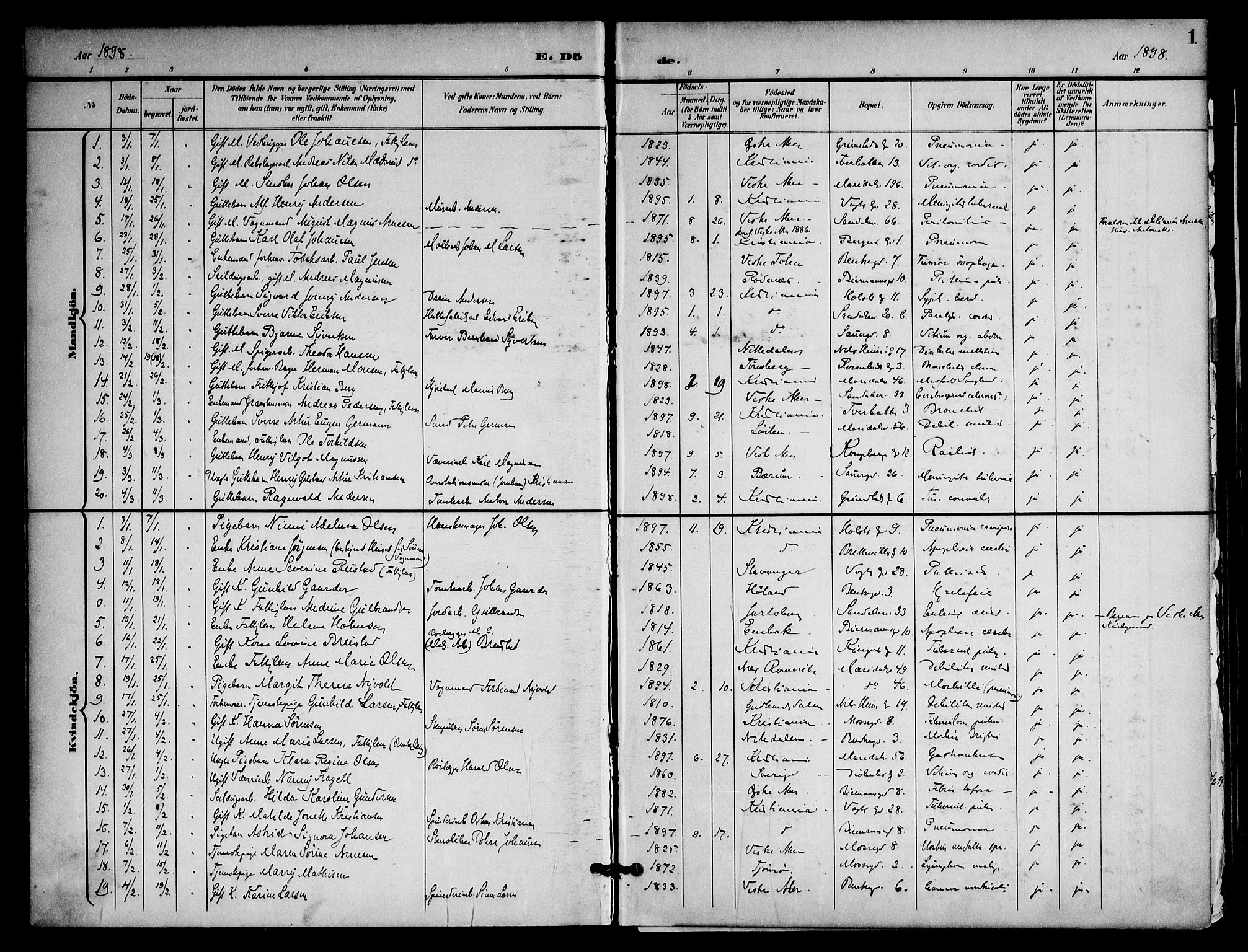 Sagene prestekontor Kirkebøker, SAO/A-10796/F/L0006: Ministerialbok nr. 6, 1898-1923, s. 1