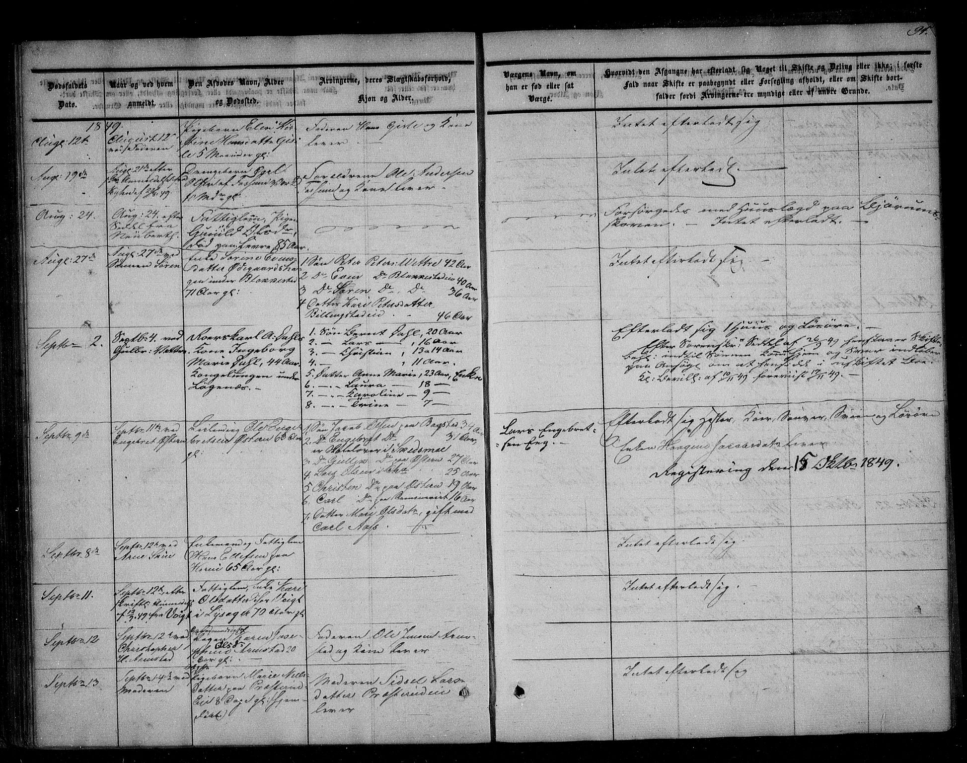 Asker og Bærum lensmannskontor, AV/SAO-A-10643/H/Ha/Haa/L0001: Dødsanmeldelsesprotokoll, 1842-1856, s. 94