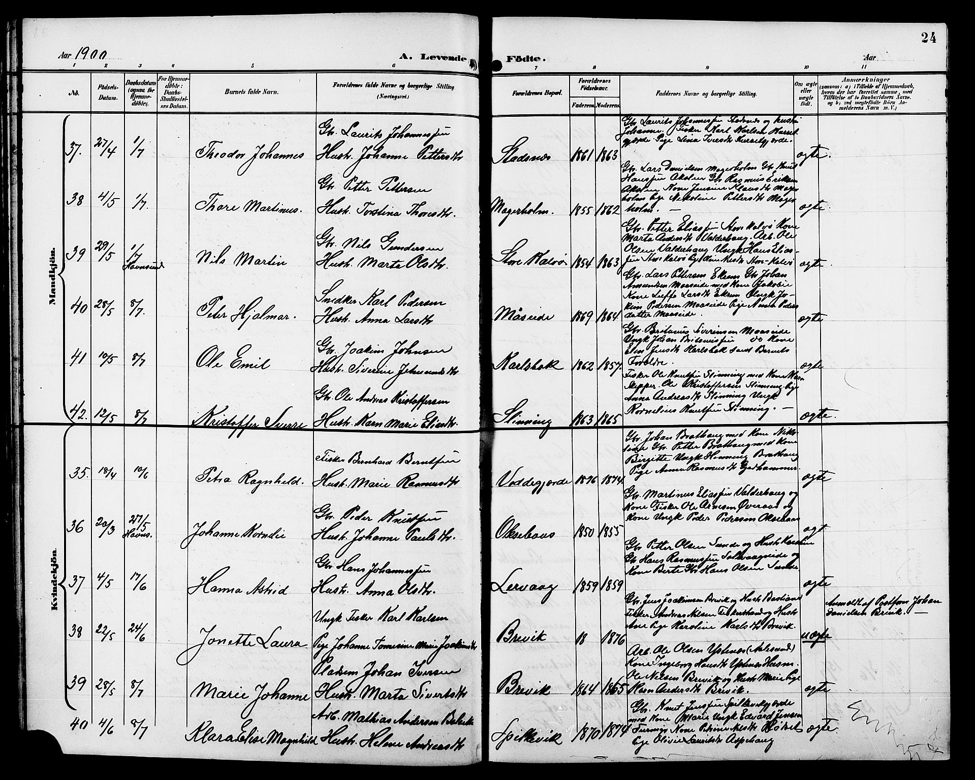 Ministerialprotokoller, klokkerbøker og fødselsregistre - Møre og Romsdal, AV/SAT-A-1454/528/L0432: Klokkerbok nr. 528C13, 1898-1918, s. 24