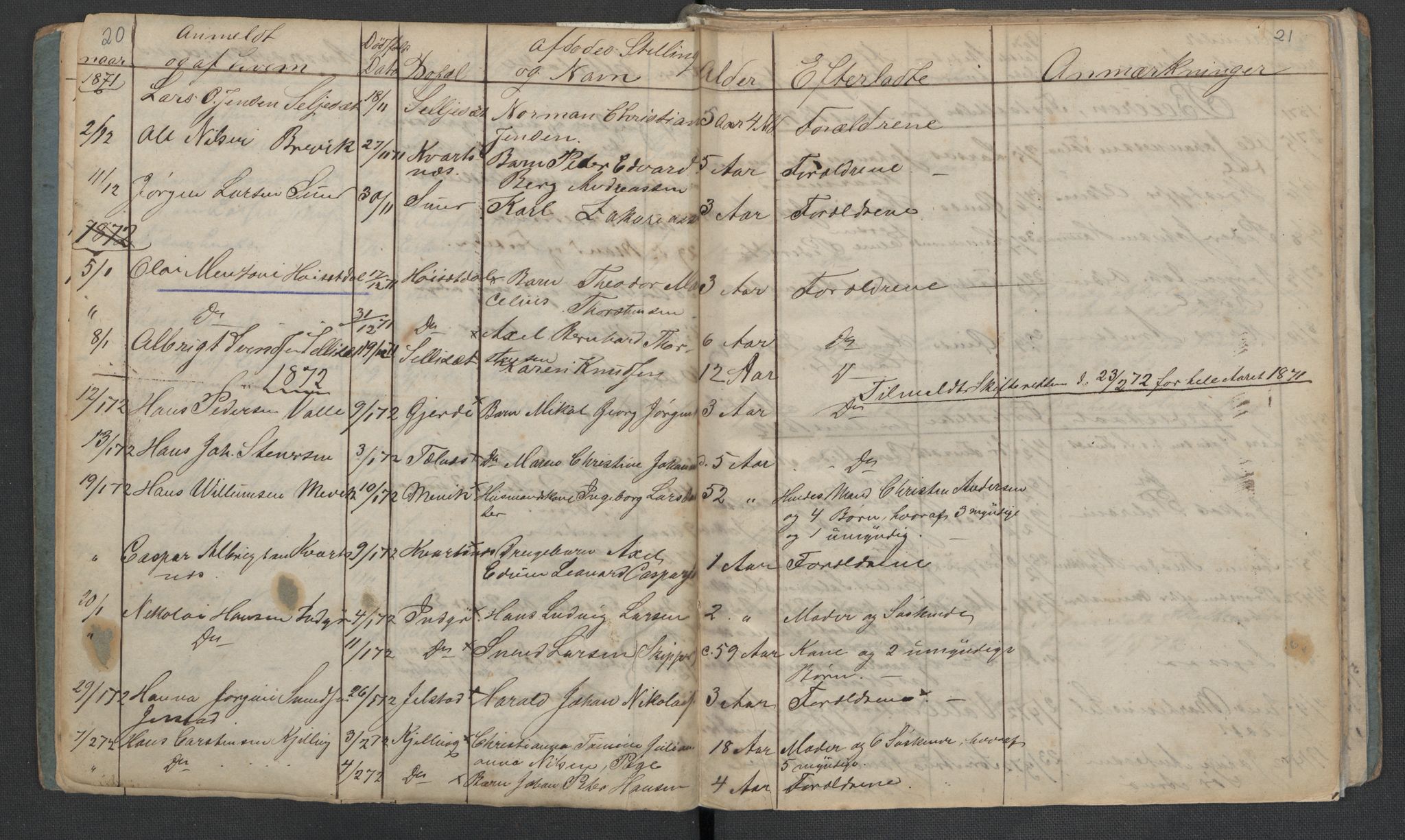 Gildeskål lensmannskontor, AV/SAT-A-4368/1/02/L0002: 2.01.02 - Dødsfallsprotokoll, 1868-1891, s. 20-21