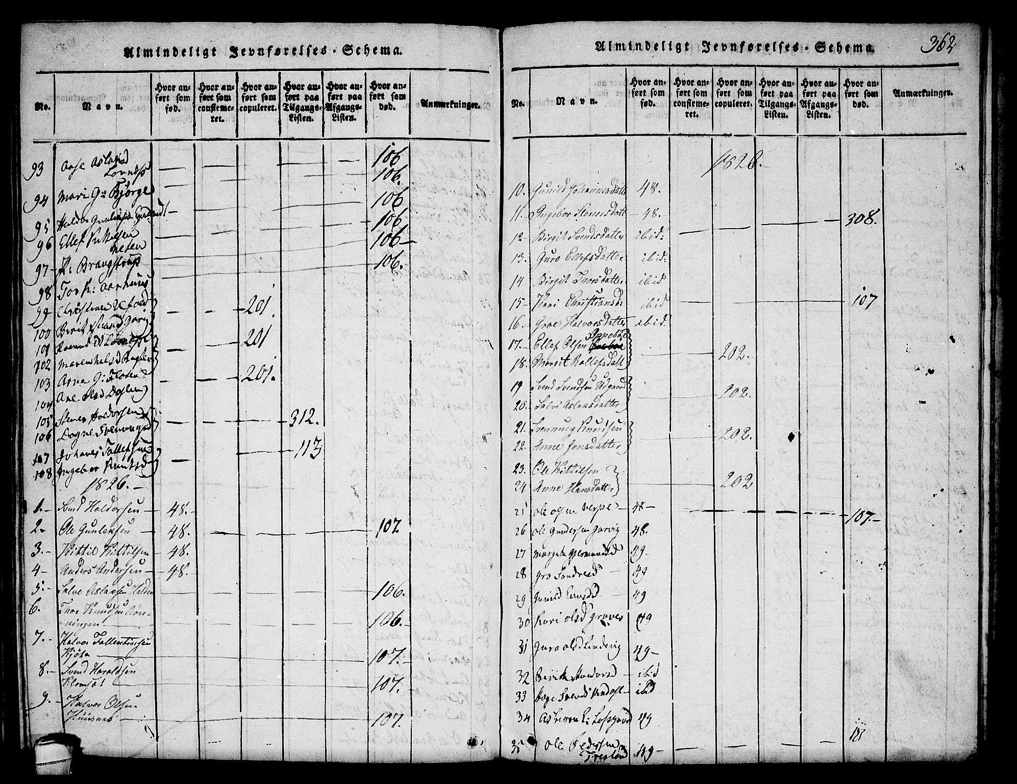 Seljord kirkebøker, SAKO/A-20/F/Fa/L0010: Ministerialbok nr. I 10, 1815-1831, s. 362