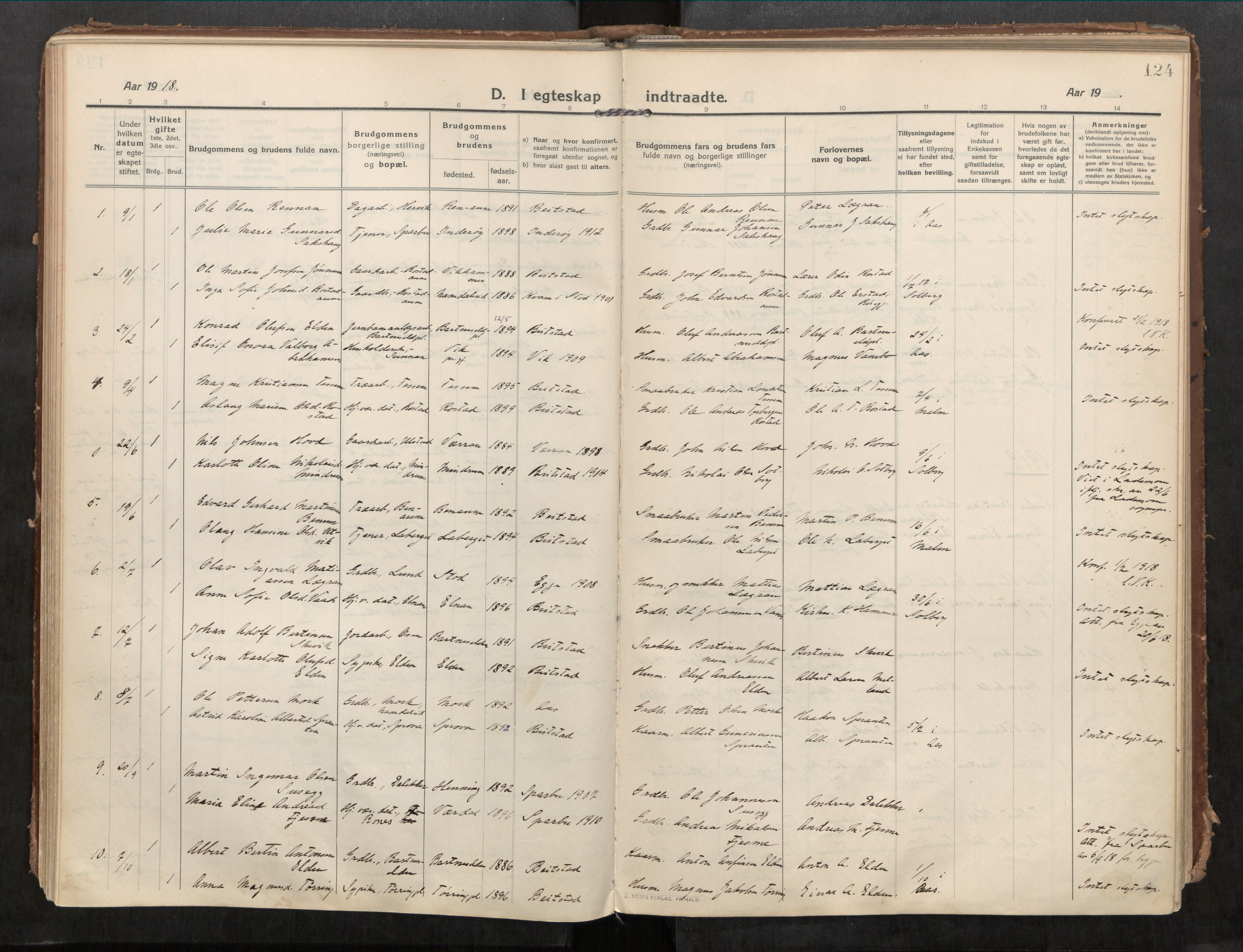 Beitstad sokneprestkontor, SAT/A-1162/I/I1/I1a/L0001: Ministerialbok nr. 1, 1912-1927, s. 124