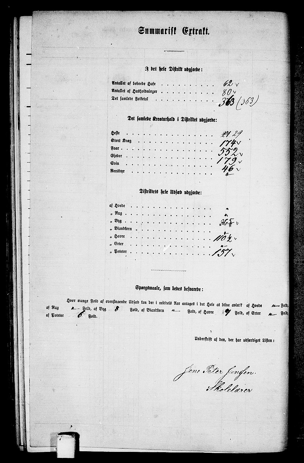 RA, Folketelling 1865 for 1632P Bjørnør prestegjeld, 1865, s. 100