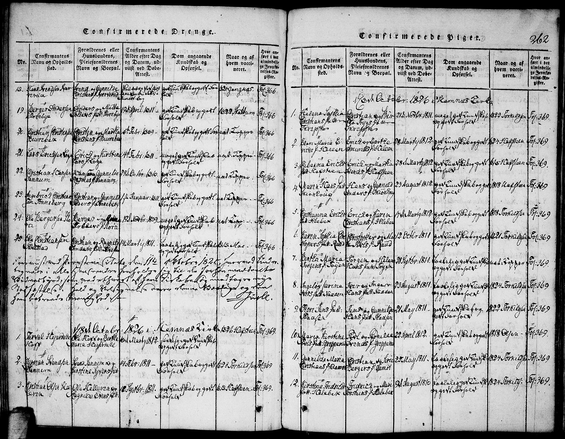 Høland prestekontor Kirkebøker, SAO/A-10346a/F/Fa/L0007: Ministerialbok nr. I 7, 1814-1827, s. 262
