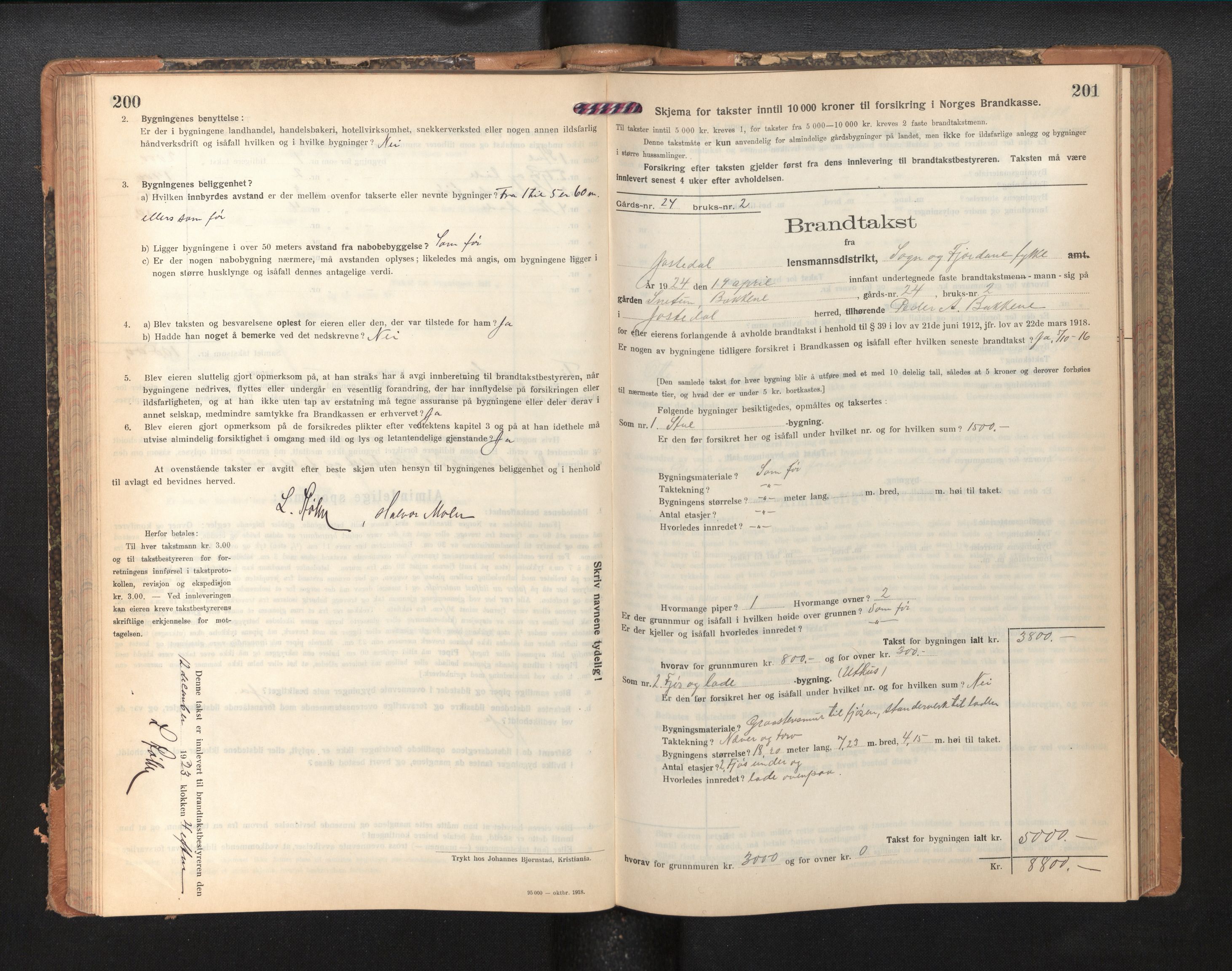 Lensmannen i Jostedal, SAB/A-28601/0012/L0005: Branntakstprotokoll, skjematakst, 1921-1935, s. 200-201