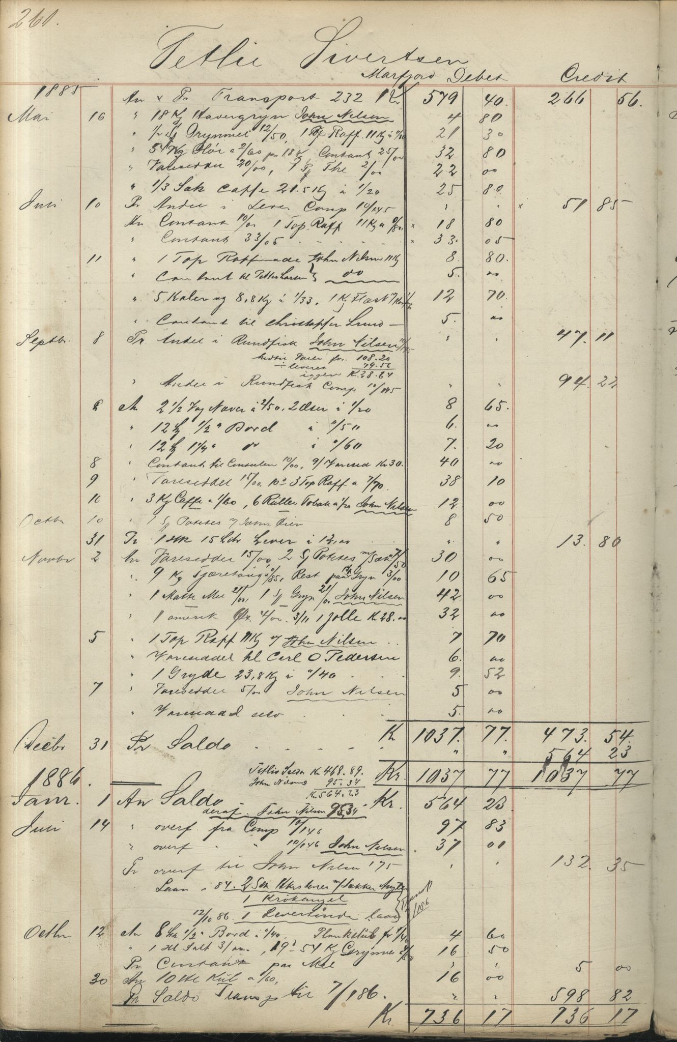 Brodtkorb handel A/S, VAMU/A-0001/F/Fc/L0001/0001: Konto for kvener og nordmenn på Kolahalvøya  / Conto for Kvæner og Nordmænd paa Russefinmarken No 1, 1868-1894, s. 261