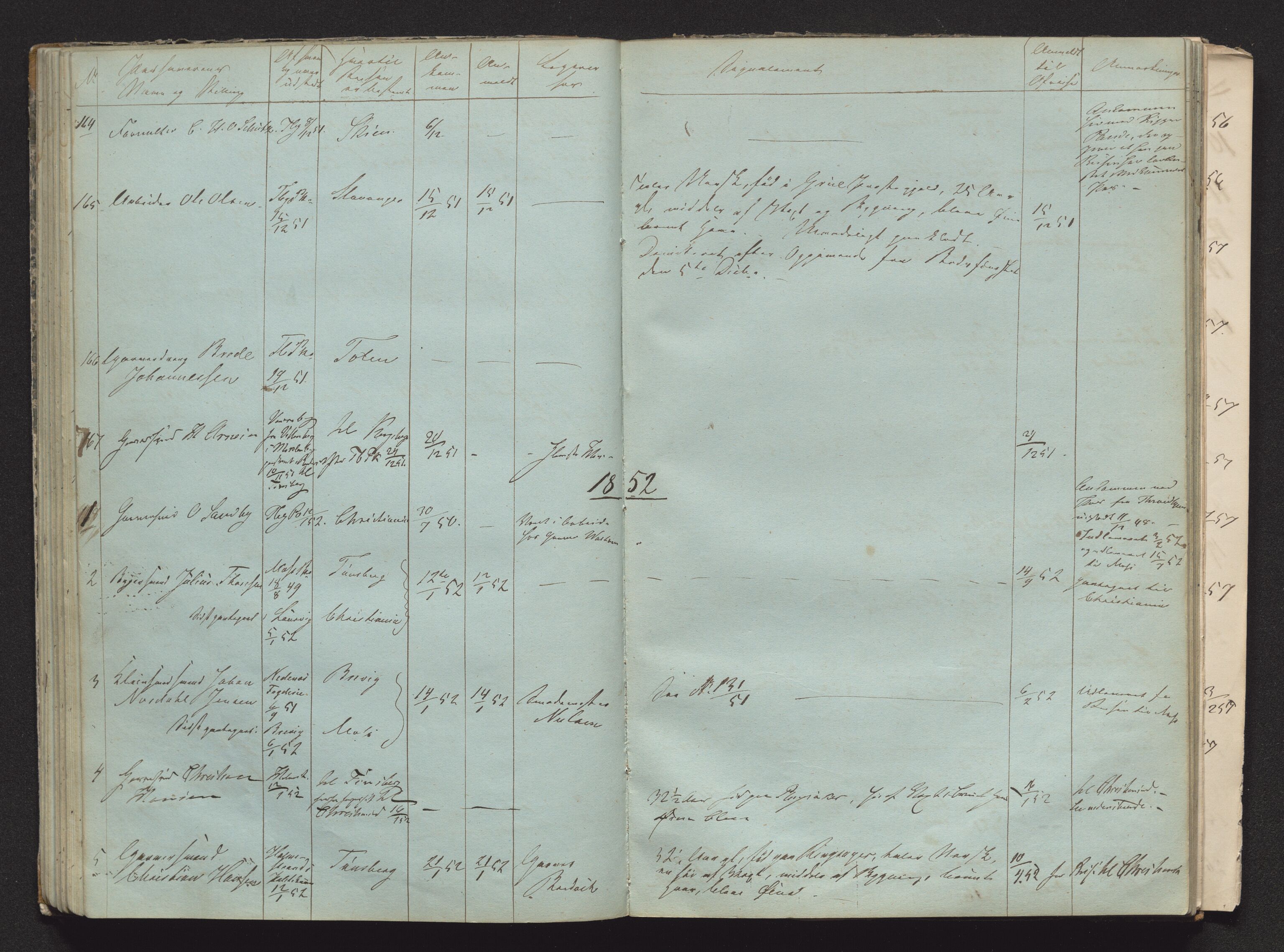Tønsberg byfogd, AV/SAKO-A-224/N/Nb/L0004: Passjournal, 1847-1860