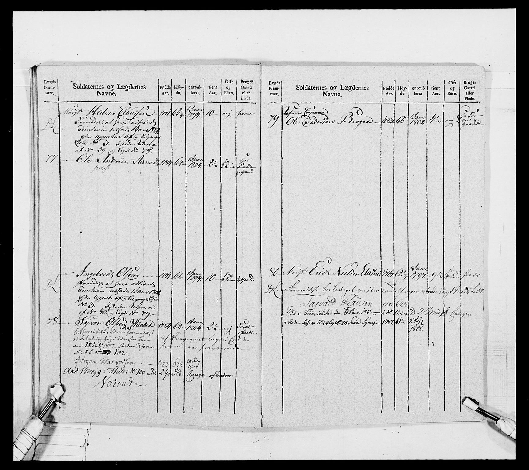 Generalitets- og kommissariatskollegiet, Det kongelige norske kommissariatskollegium, AV/RA-EA-5420/E/Eh/L0032a: Nordafjelske gevorbne infanteriregiment, 1806, s. 323