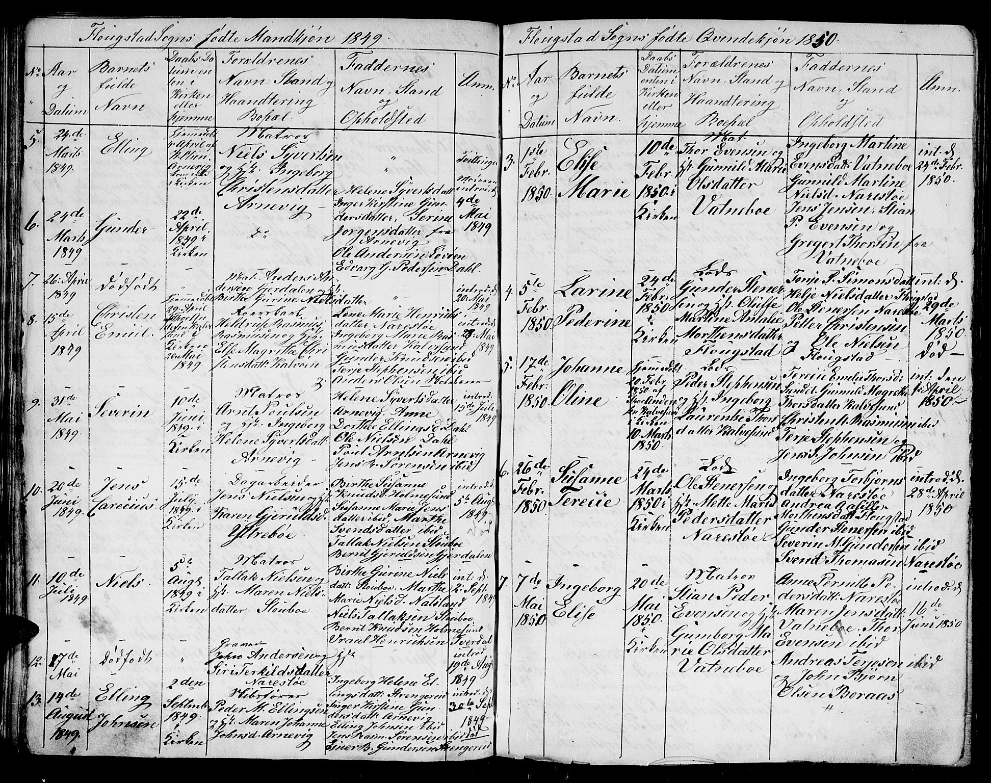 Dypvåg sokneprestkontor, AV/SAK-1111-0007/F/Fb/Fbb/L0001: Klokkerbok nr. B 1, 1816-1850