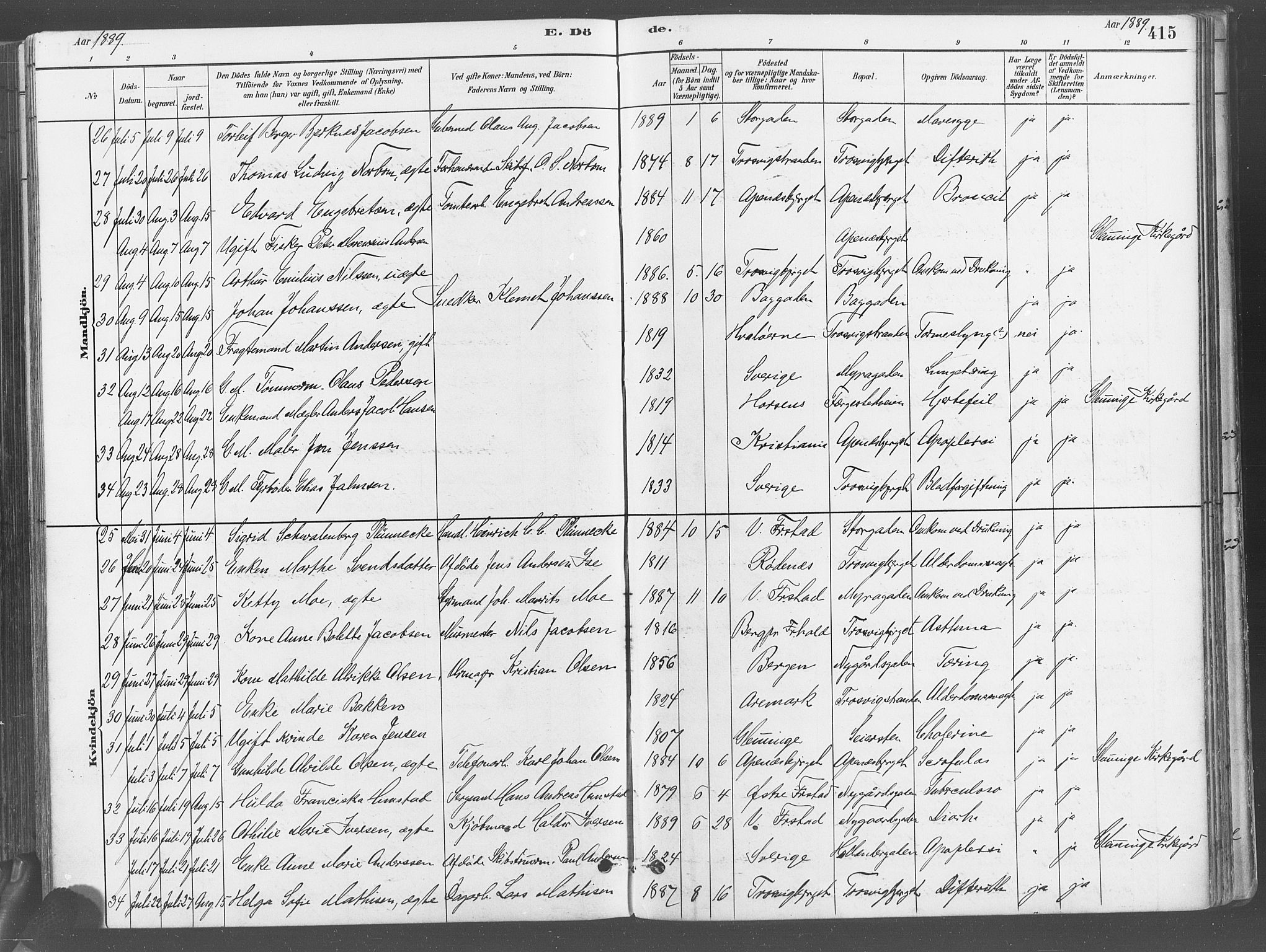 Fredrikstad domkirkes prestekontor Kirkebøker, AV/SAO-A-10906/G/Ga/L0003: Klokkerbok nr. 3, 1880-1900, s. 415