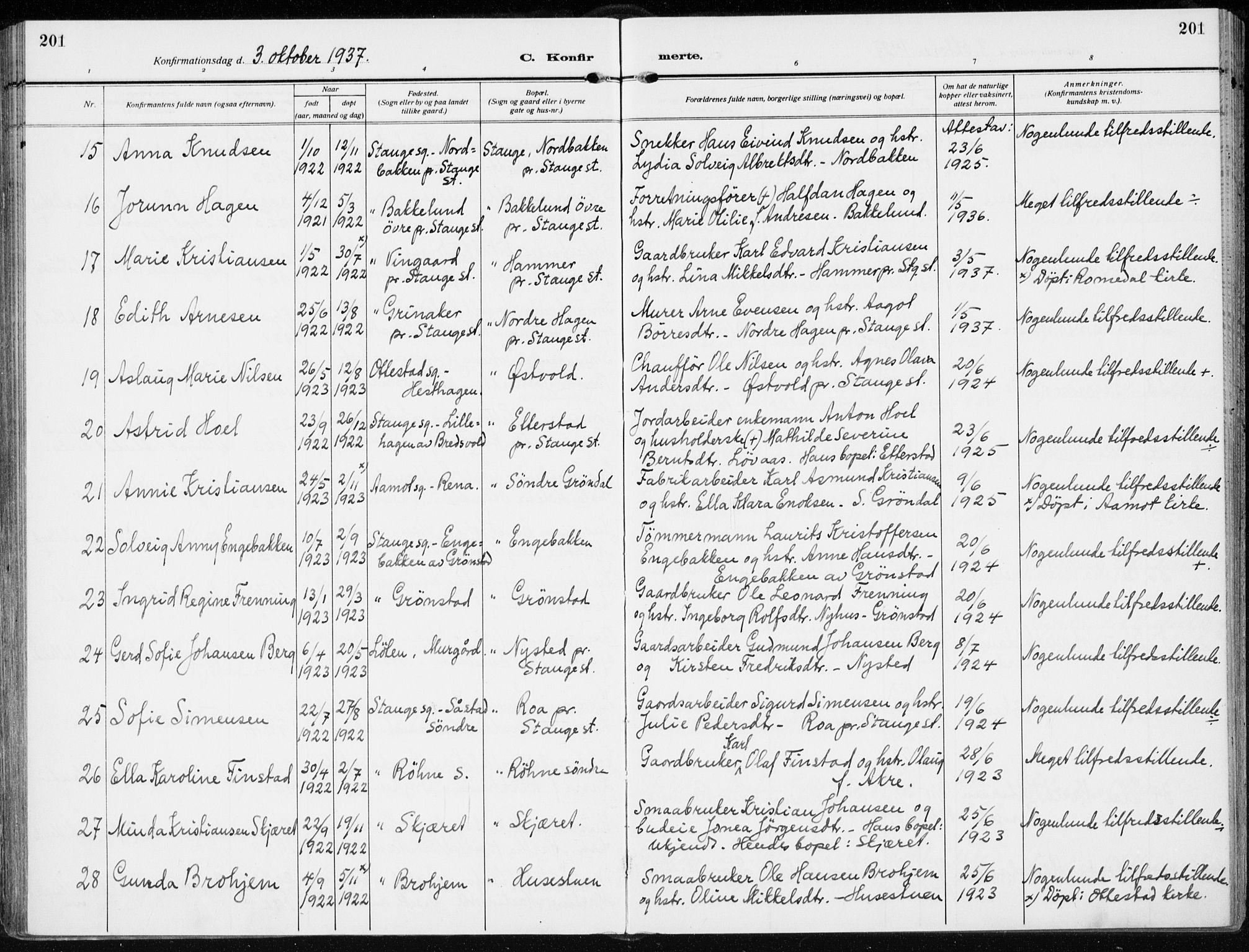 Stange prestekontor, AV/SAH-PREST-002/K/L0026: Ministerialbok nr. 26, 1923-1937, s. 201