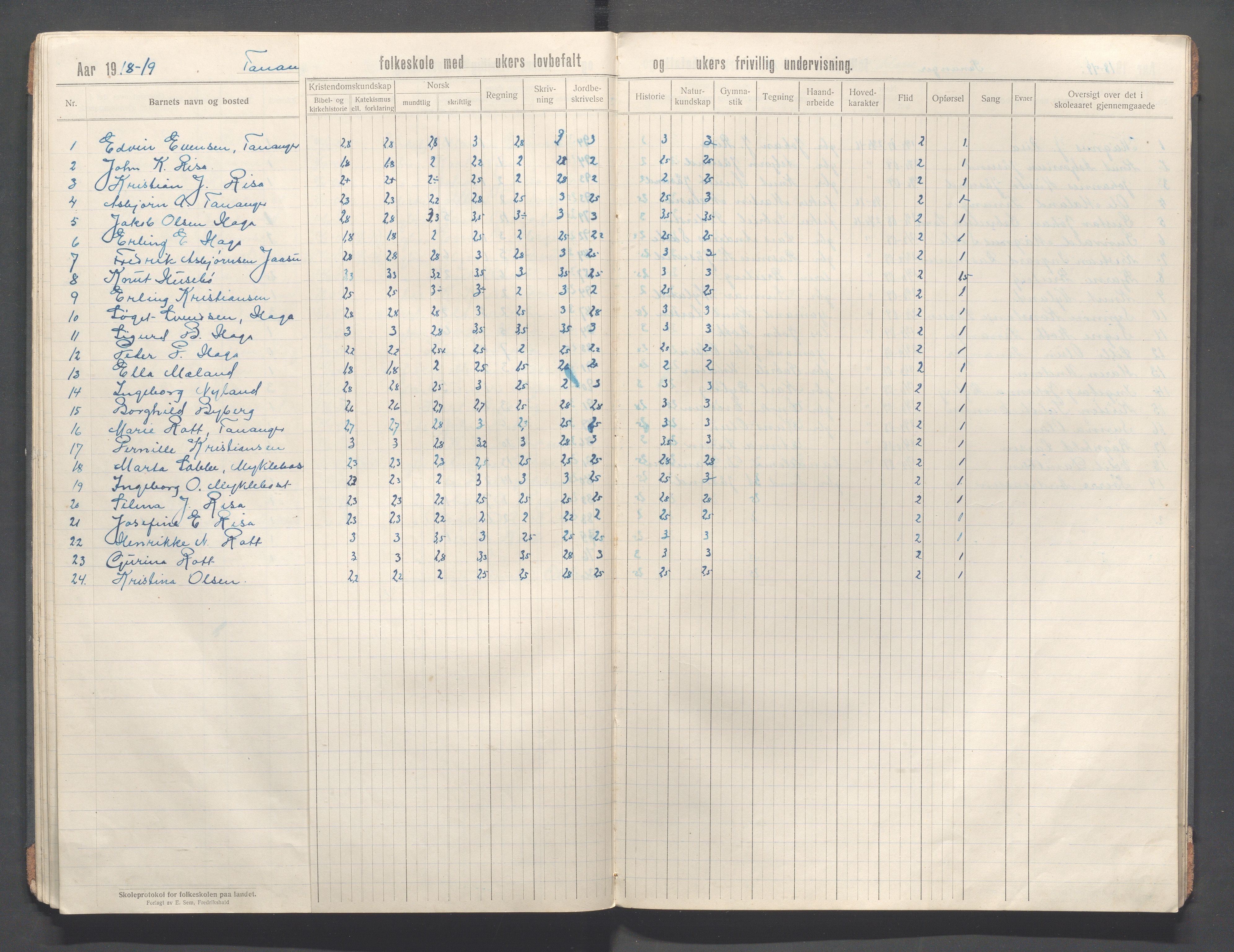 Håland kommune - Tananger skole, IKAR/K-102443/F/L0006: Skoleprotokoll, 1915-1920, s. 32