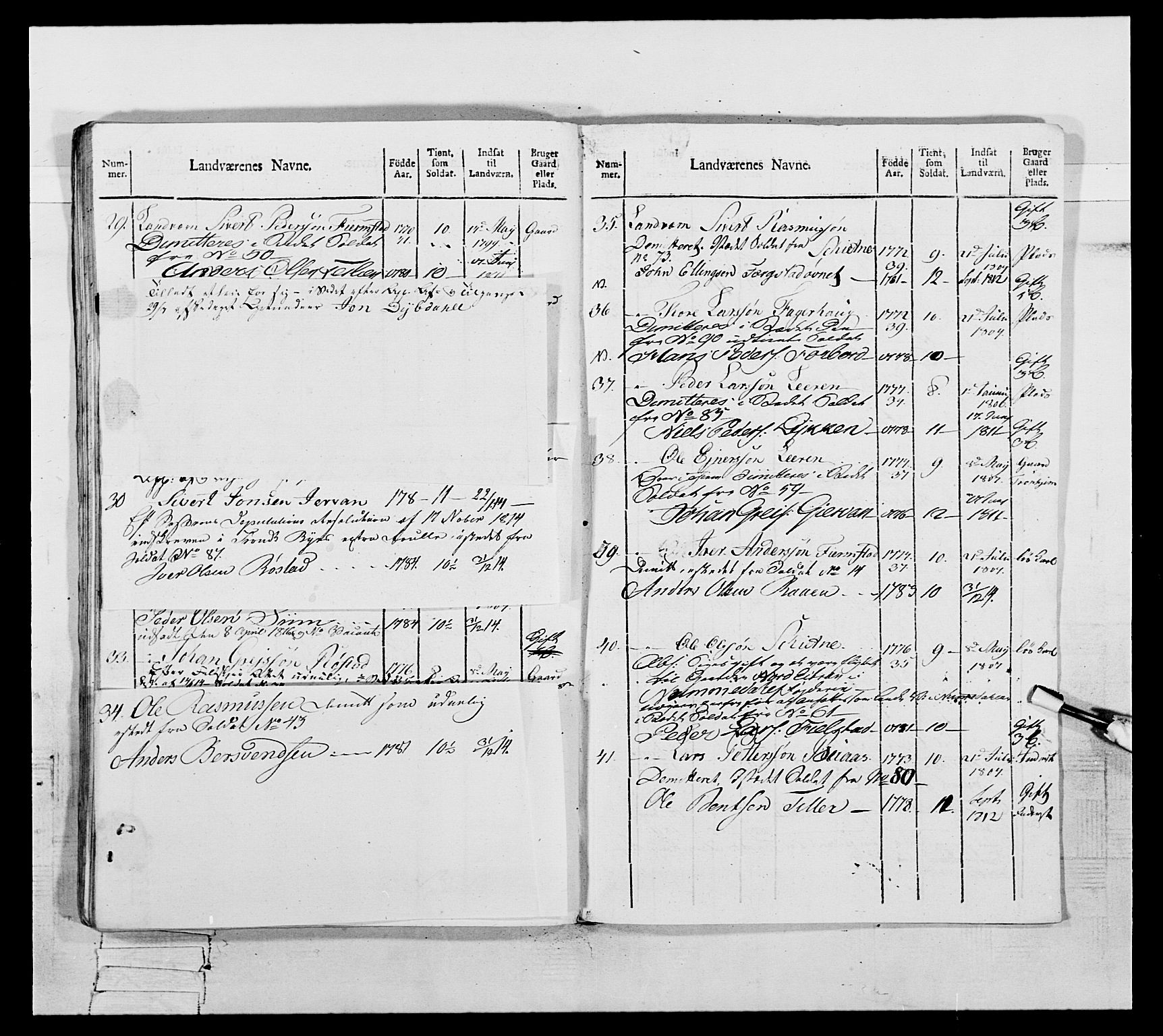 Generalitets- og kommissariatskollegiet, Det kongelige norske kommissariatskollegium, AV/RA-EA-5420/E/Eh/L0075c: 1. Trondheimske nasjonale infanteriregiment, 1811, s. 134