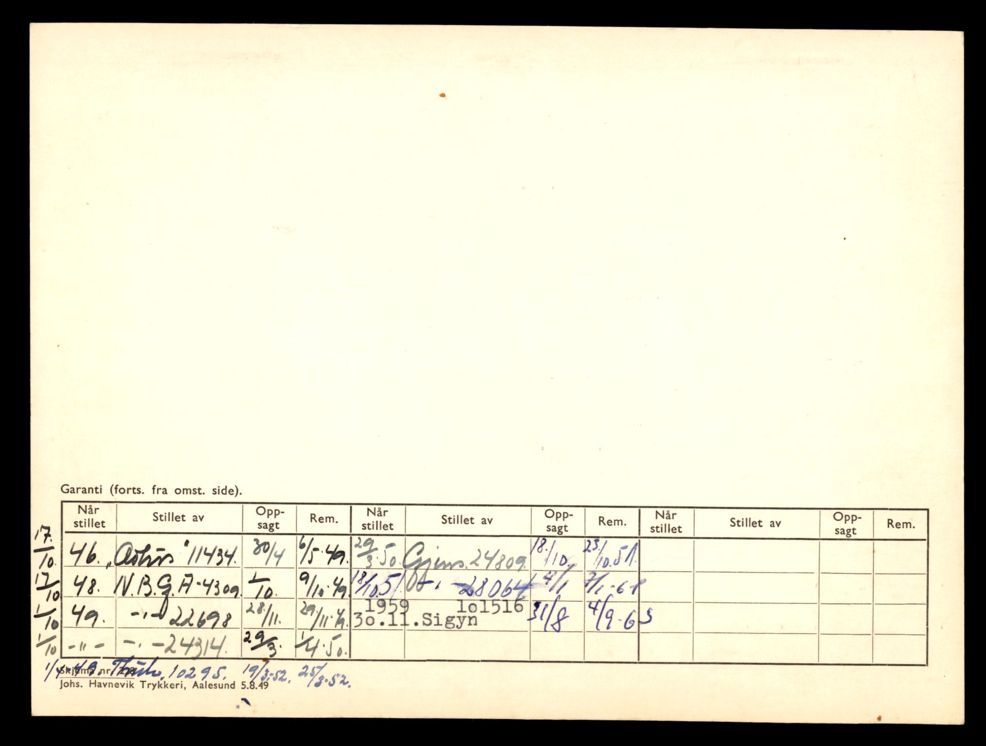 Møre og Romsdal vegkontor - Ålesund trafikkstasjon, AV/SAT-A-4099/F/Fe/L0035: Registreringskort for kjøretøy T 12653 - T 12829, 1927-1998, s. 2051