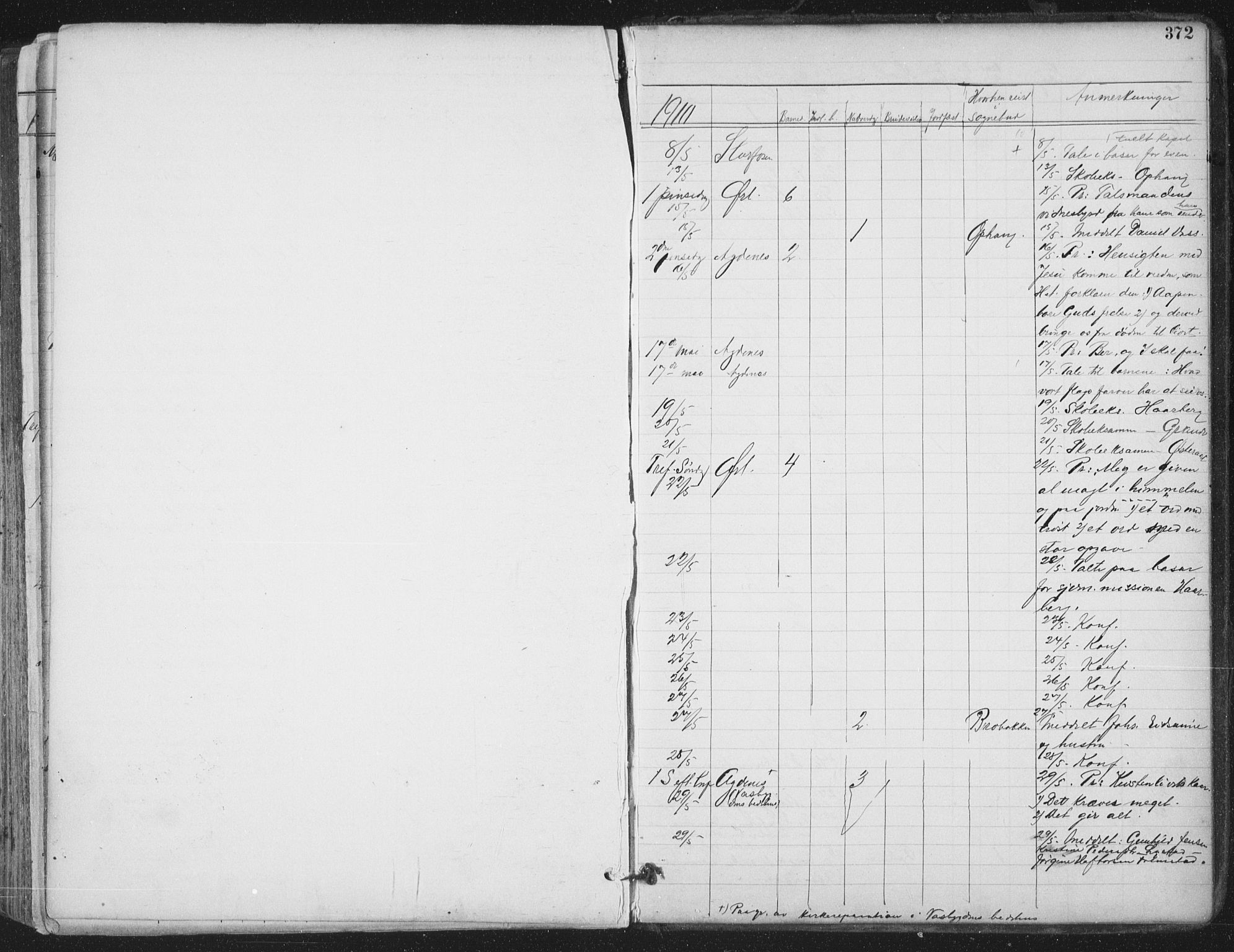 Ministerialprotokoller, klokkerbøker og fødselsregistre - Sør-Trøndelag, SAT/A-1456/659/L0743: Ministerialbok nr. 659A13, 1893-1910, s. 372
