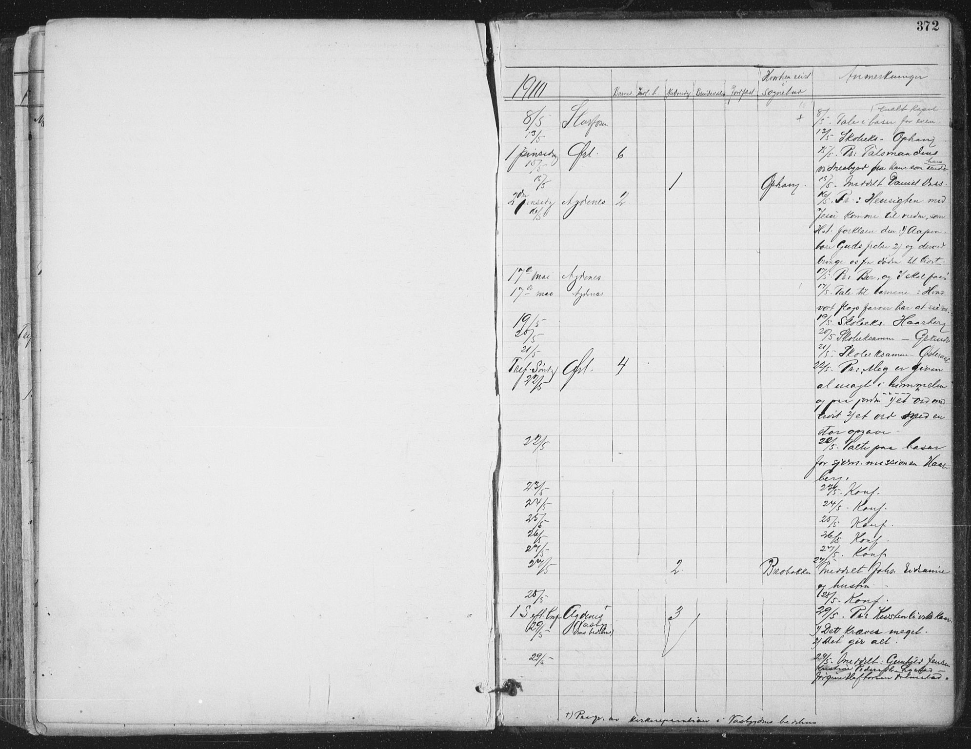 Ministerialprotokoller, klokkerbøker og fødselsregistre - Sør-Trøndelag, AV/SAT-A-1456/659/L0743: Ministerialbok nr. 659A13, 1893-1910, s. 372