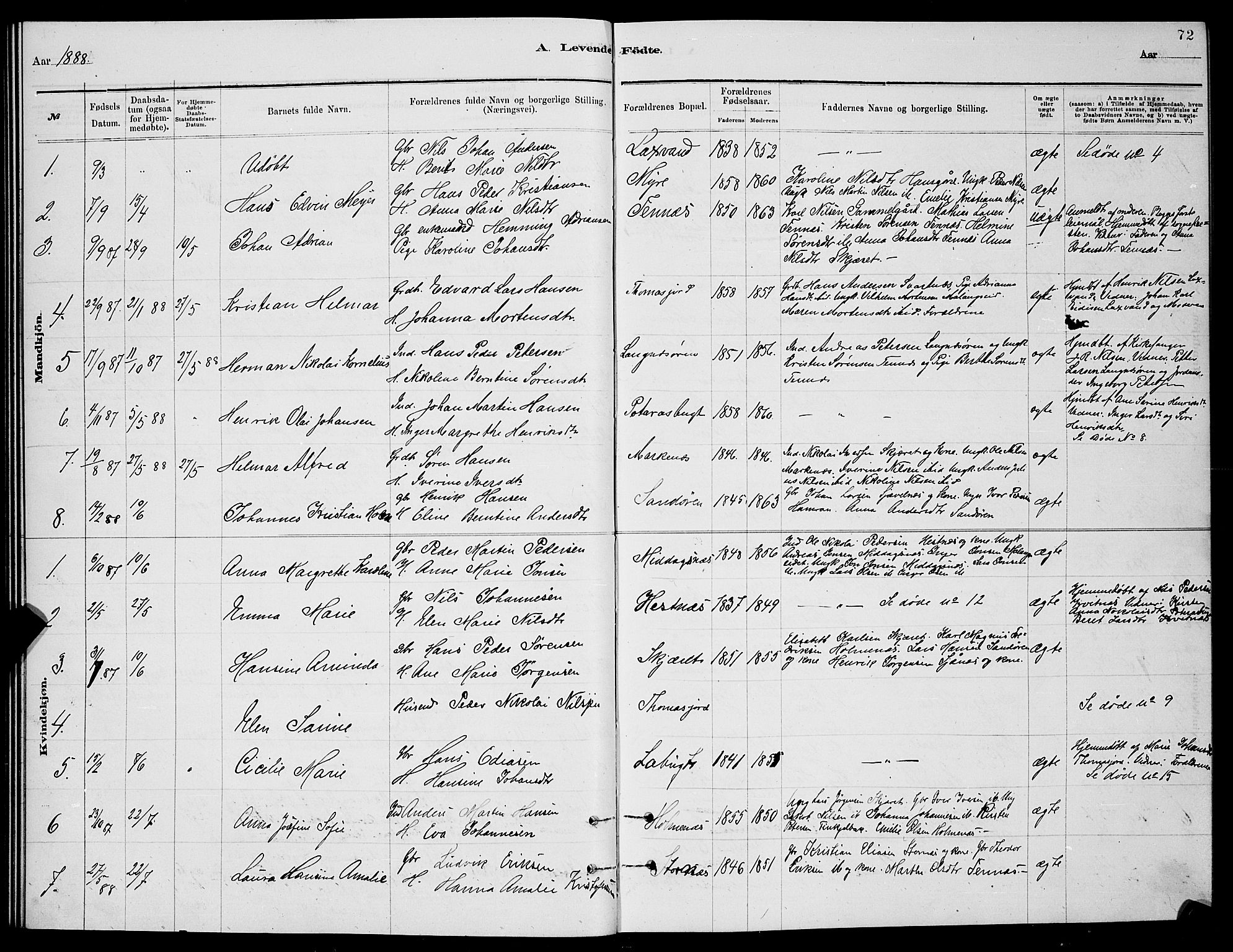 Balsfjord sokneprestembete, AV/SATØ-S-1303/G/Gab/L0007klokker: Klokkerbok nr. 7, 1878-1889, s. 72