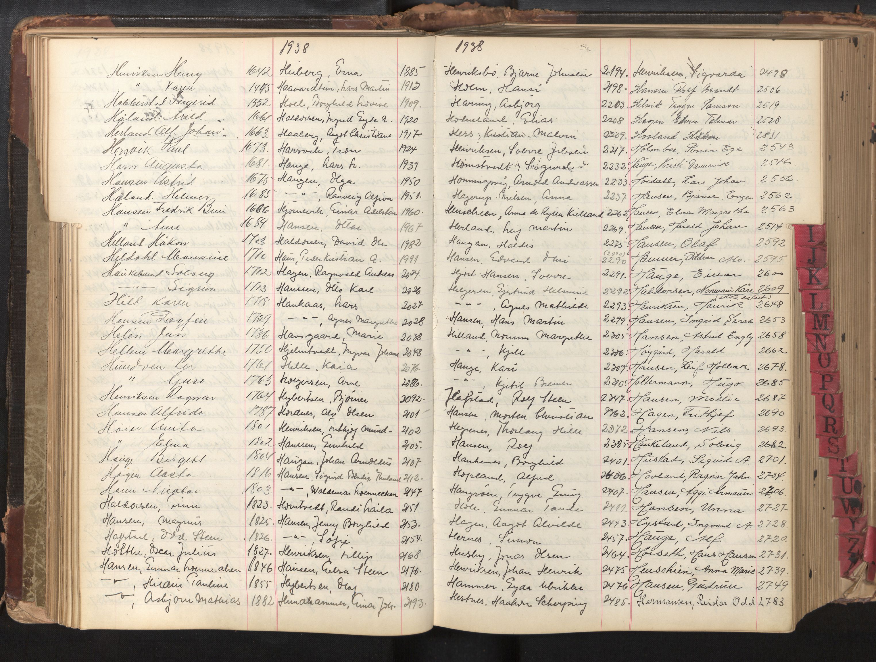 Bergen politikammer / politidistrikt, AV/SAB-A-60401/L/La/Laa/L0001: Register til passprotokoll, 1932-1947